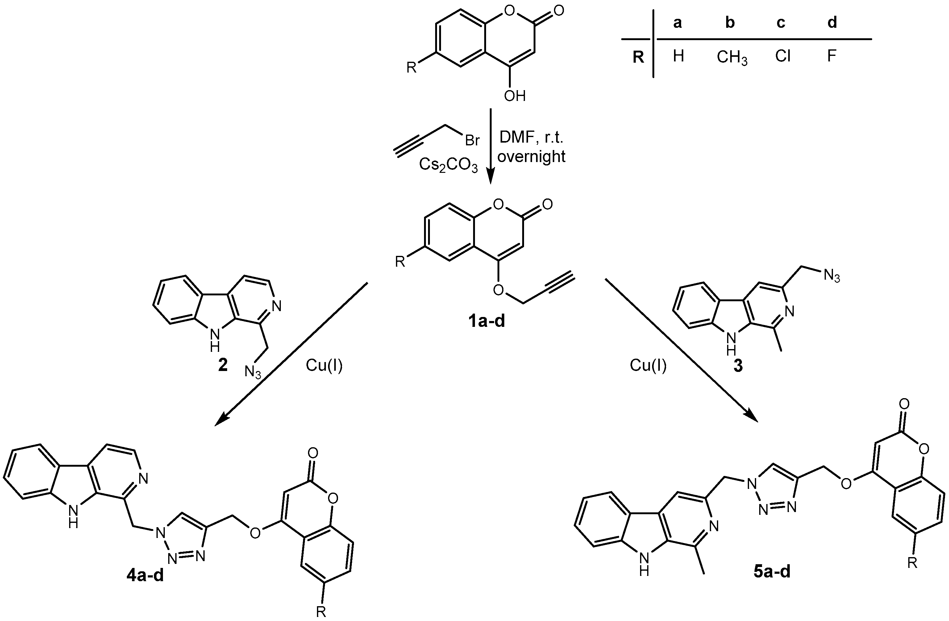 Molecules 26 06490 sch001