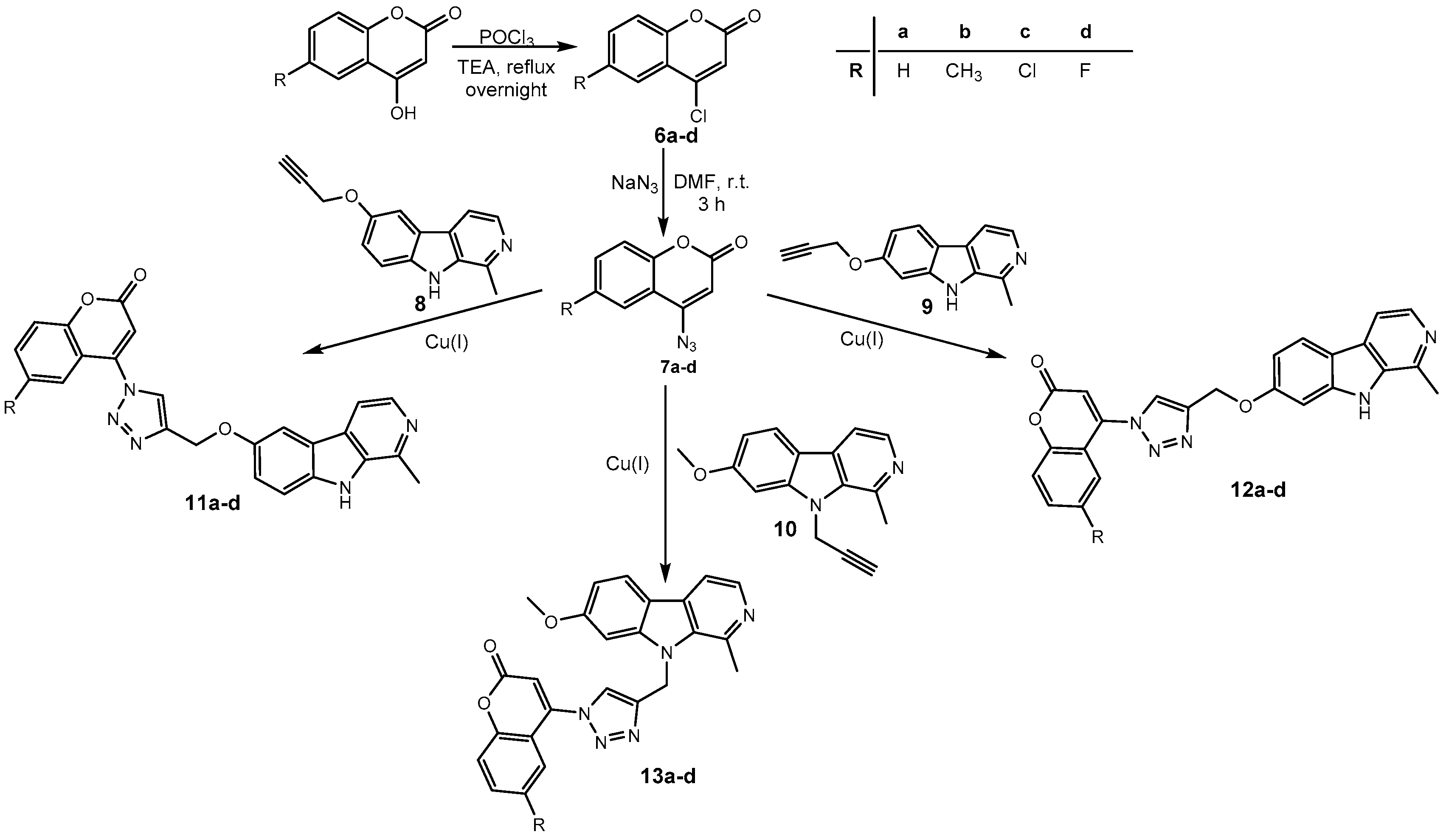 Molecules 26 06490 sch002