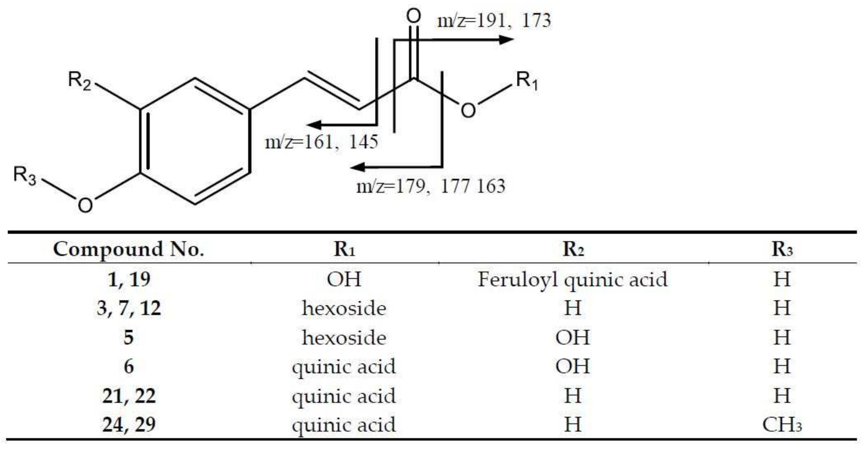 Molecules 26 06493 g002