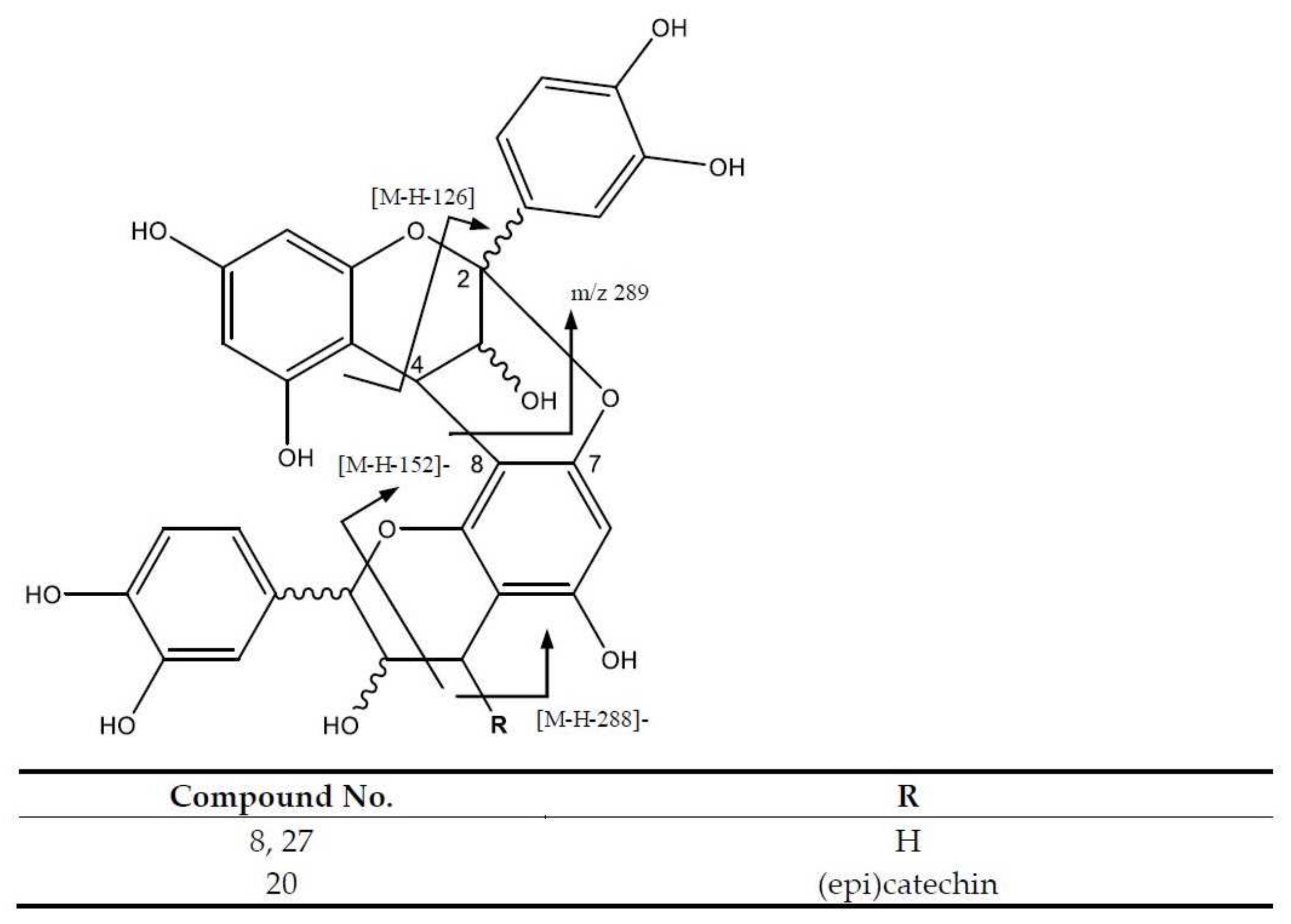 Molecules 26 06493 g005