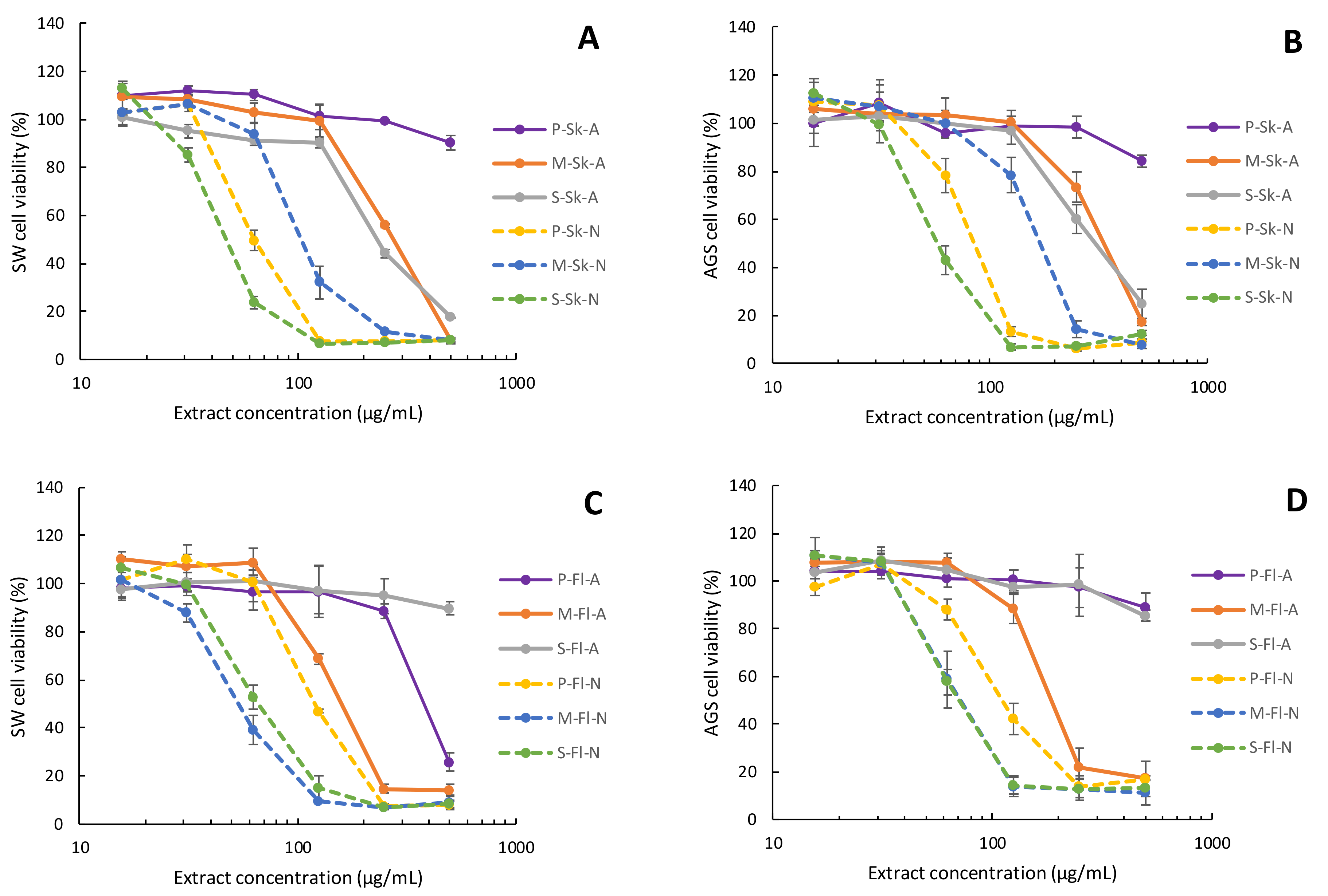 Molecules 26 06493 g008