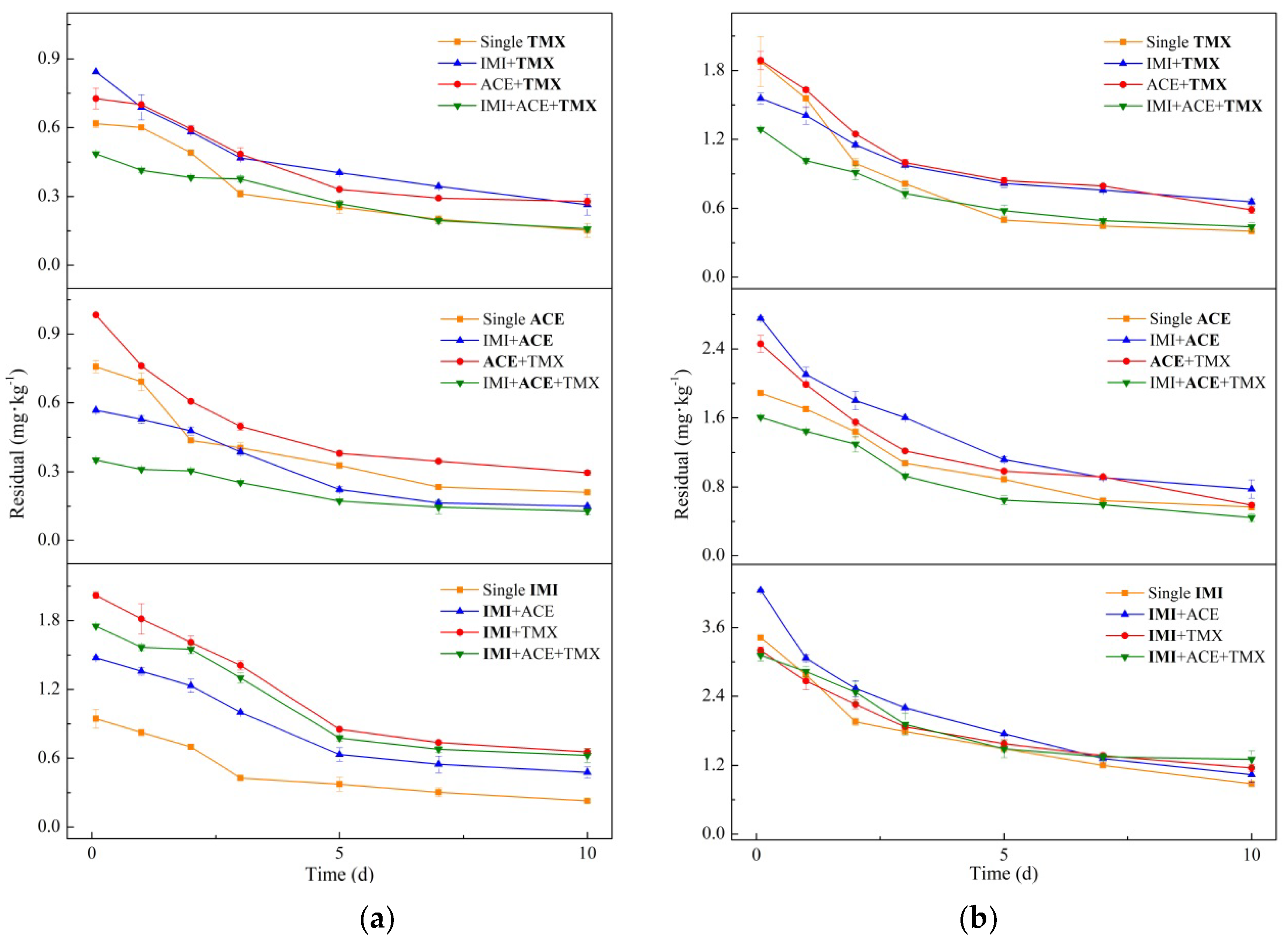 Molecules 26 06495 g001