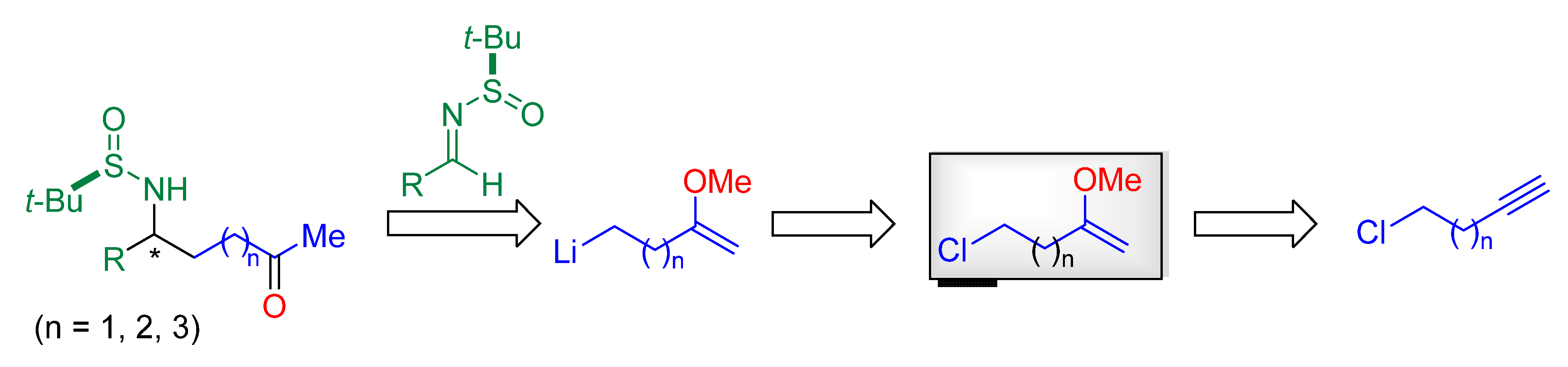 Molecules 26 06503 sch002