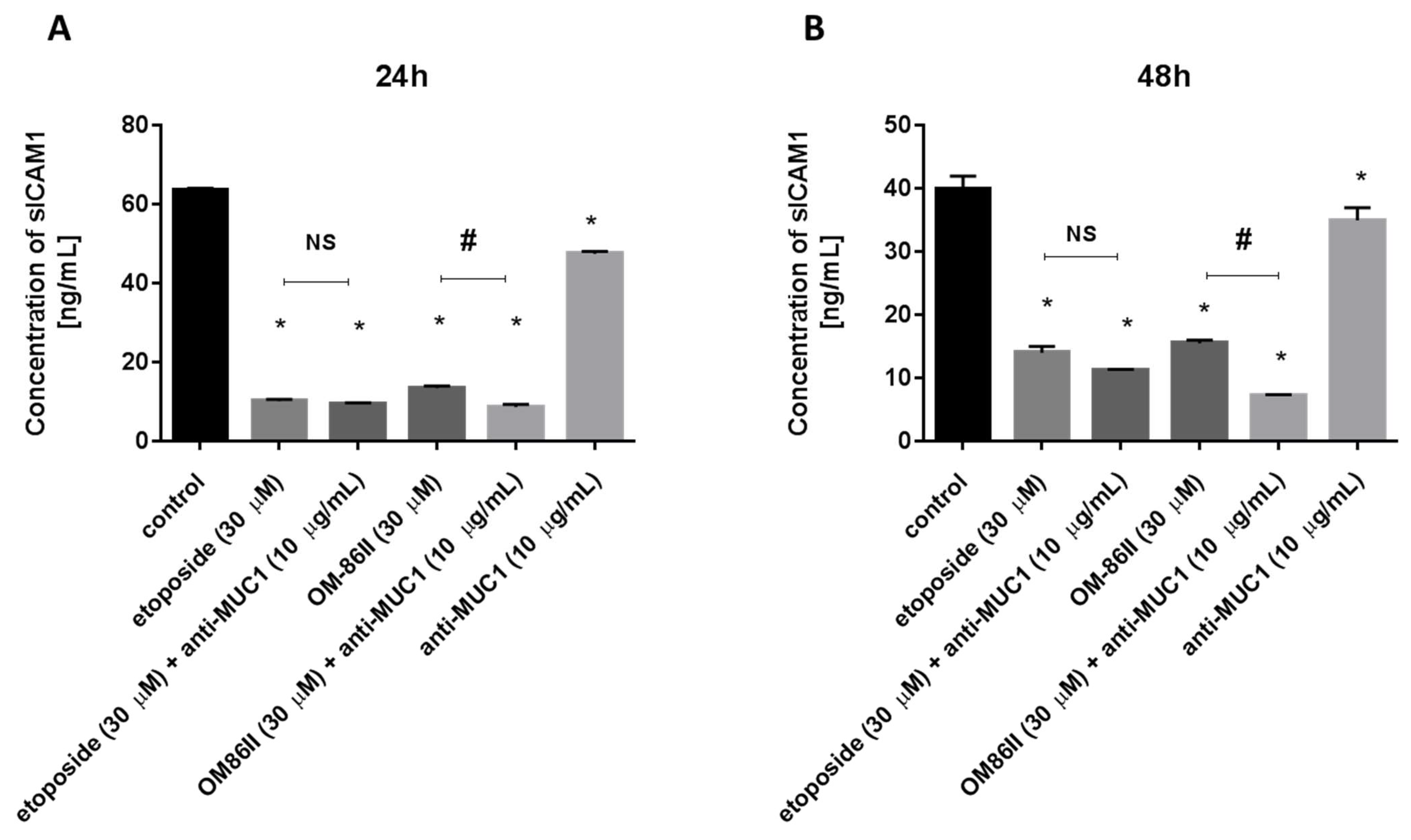Molecules 26 06504 g008