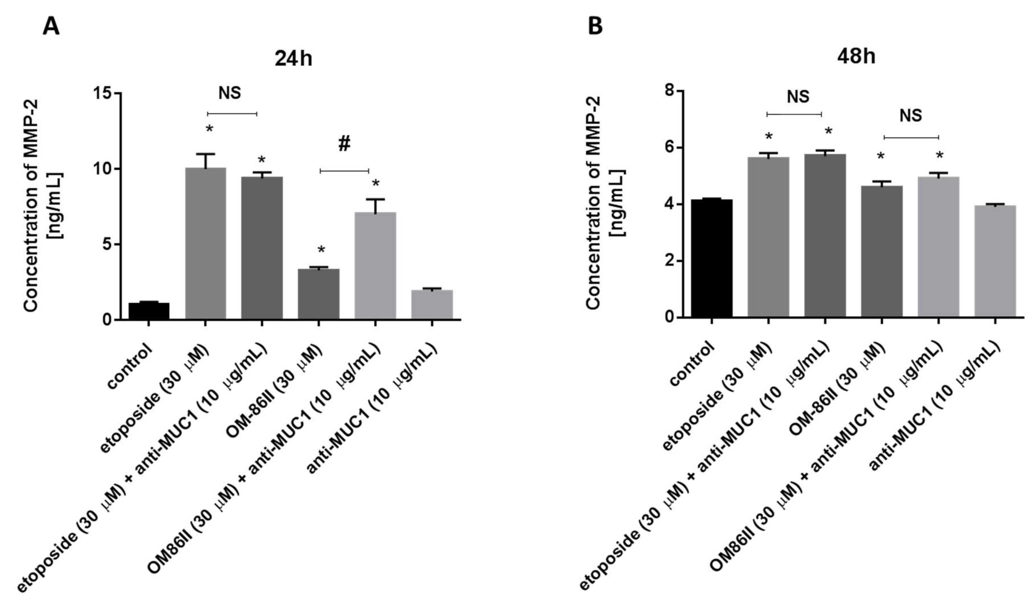 Molecules 26 06504 g009