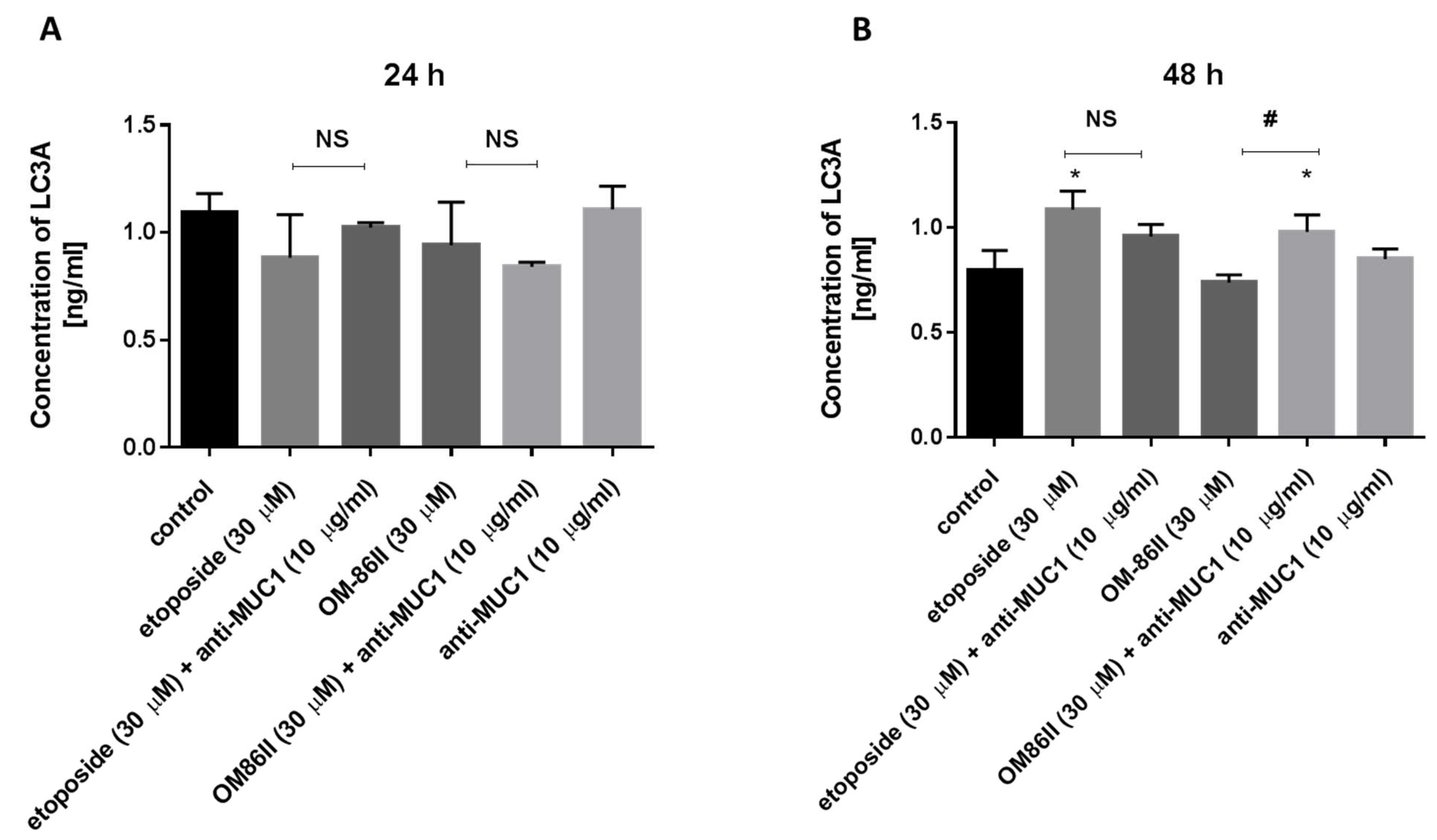 Molecules 26 06504 g012