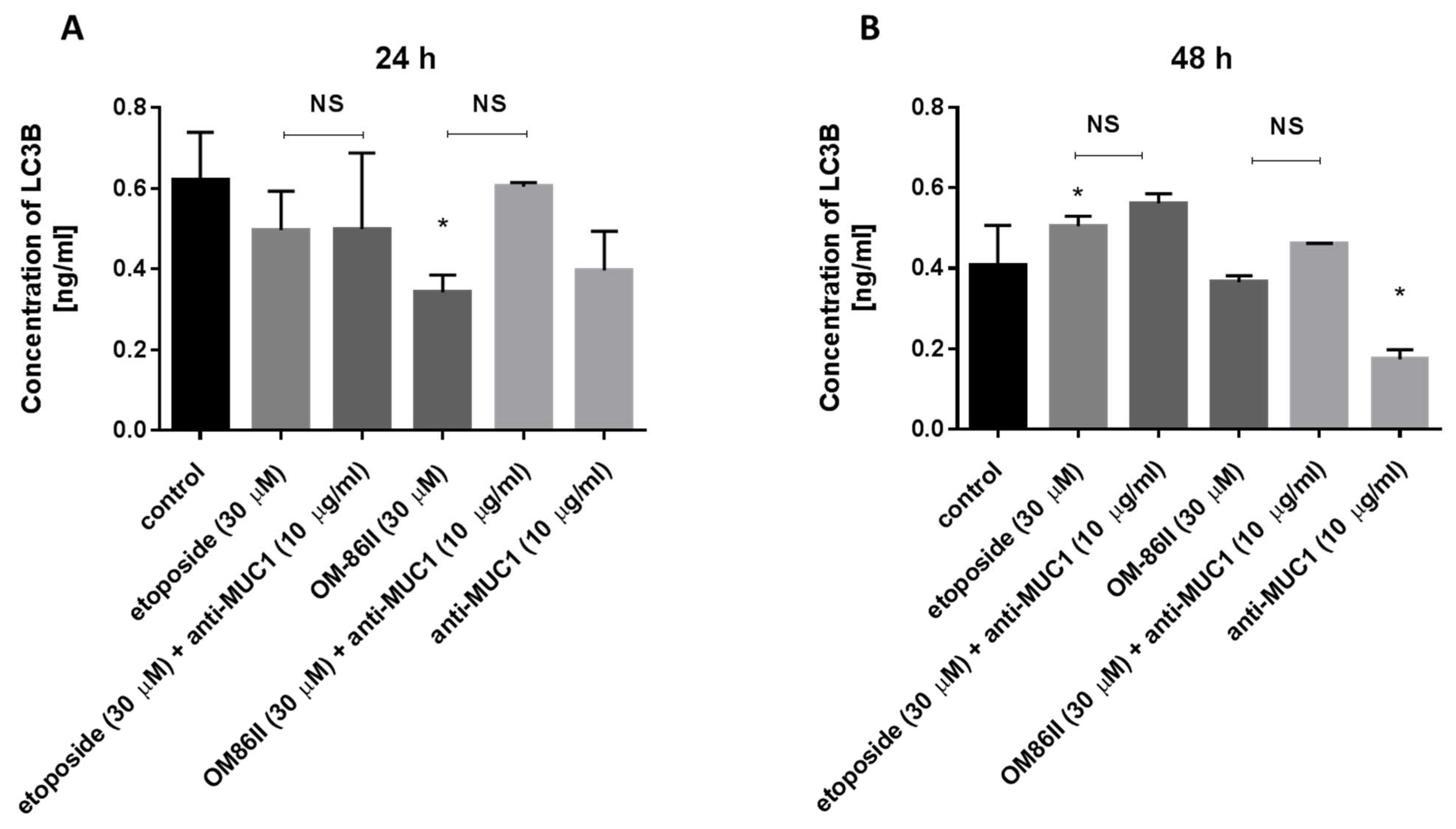 Molecules 26 06504 g013