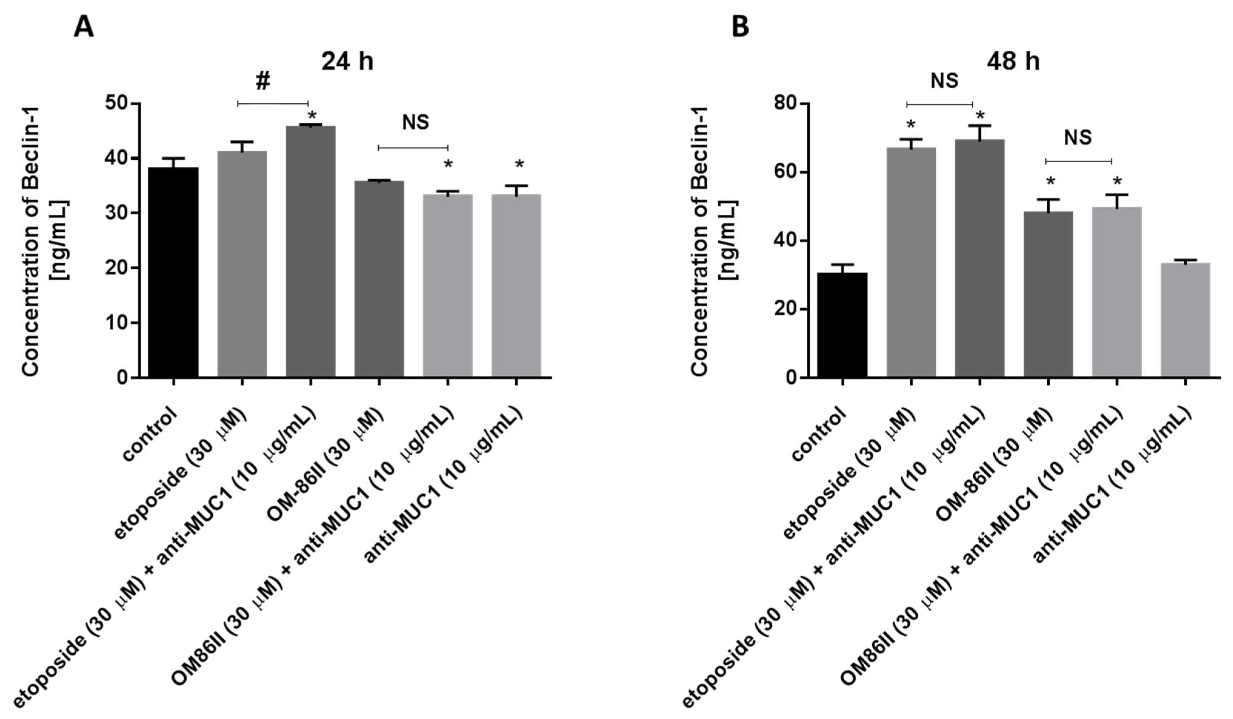 Molecules 26 06504 g014