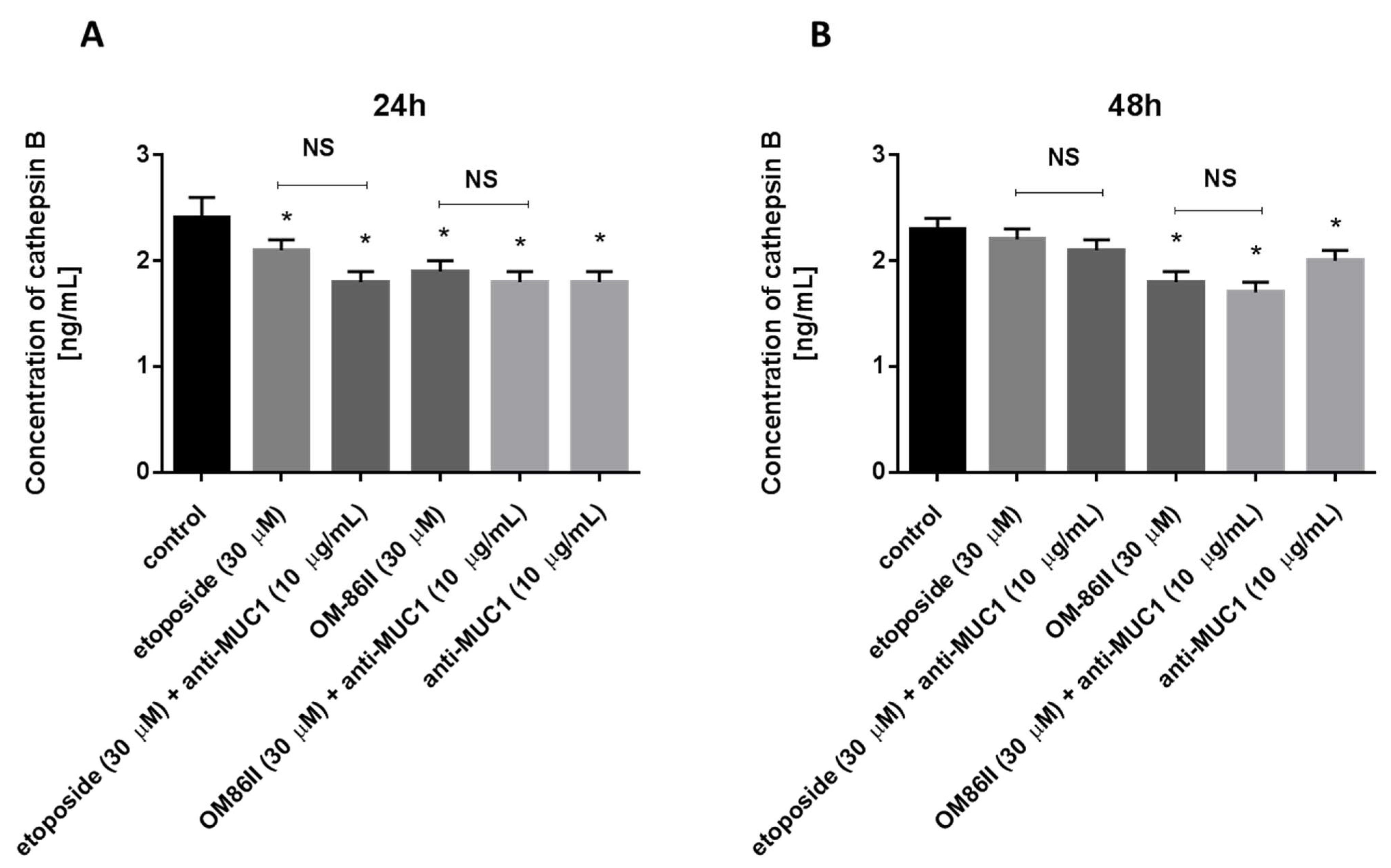 Molecules 26 06504 g015