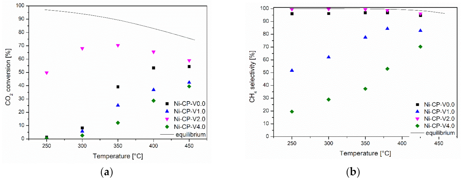 Molecules 26 06506 g001