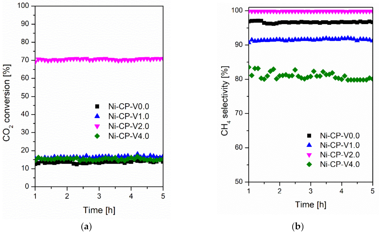 Molecules 26 06506 g002