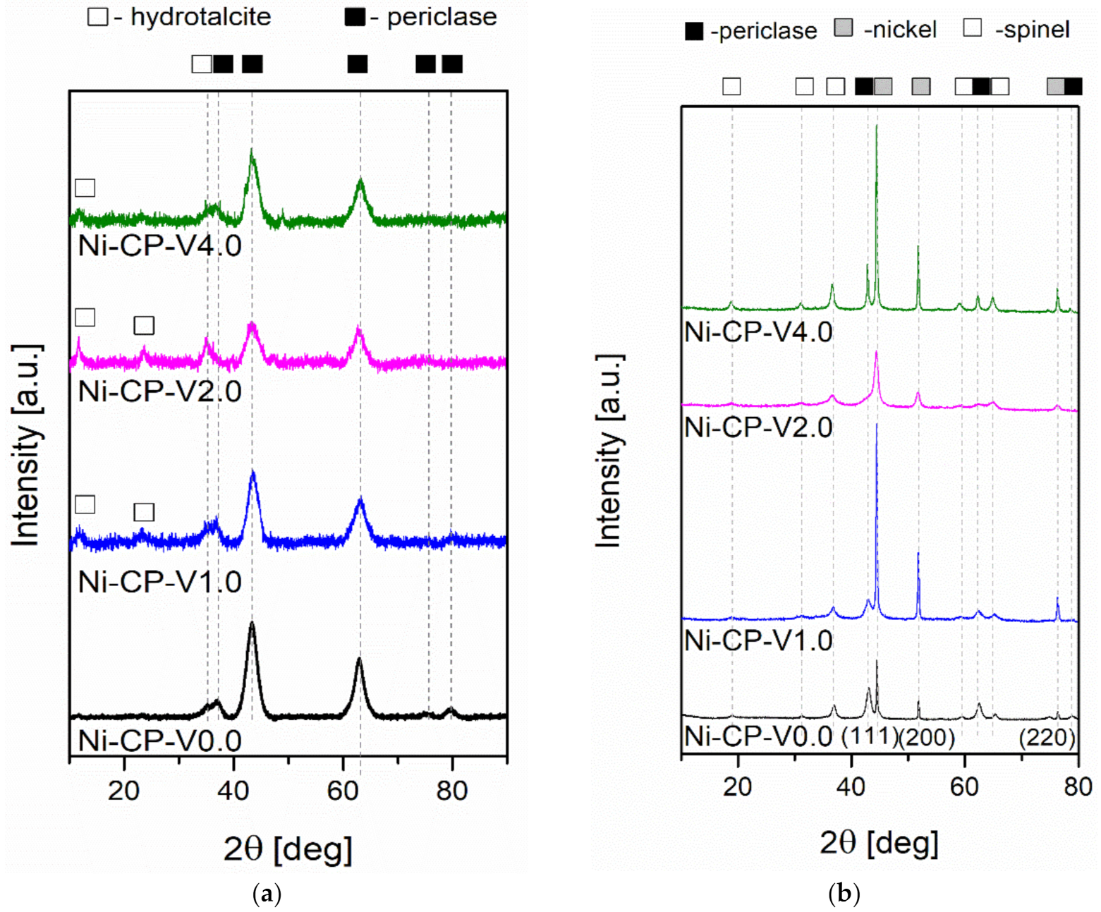 Molecules 26 06506 g004