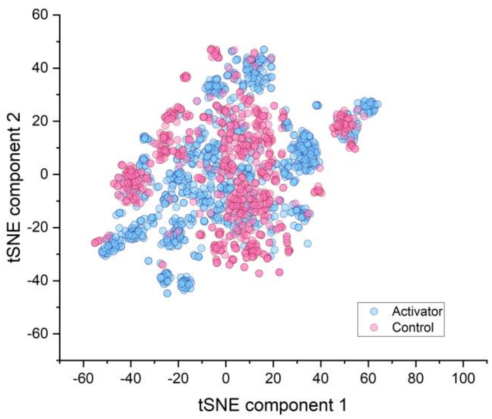 Molecules 26 06508 g001