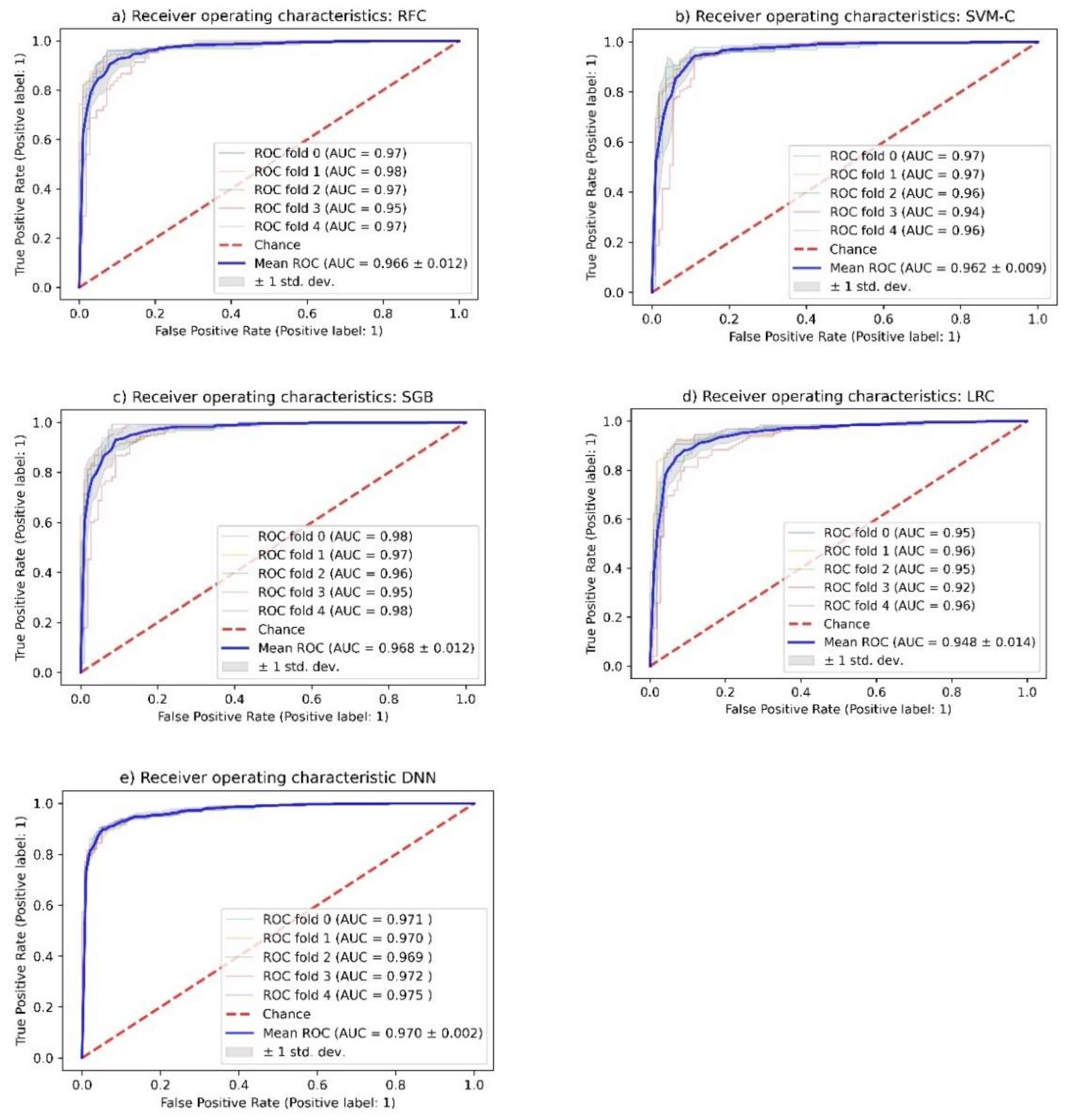 Molecules 26 06508 g004