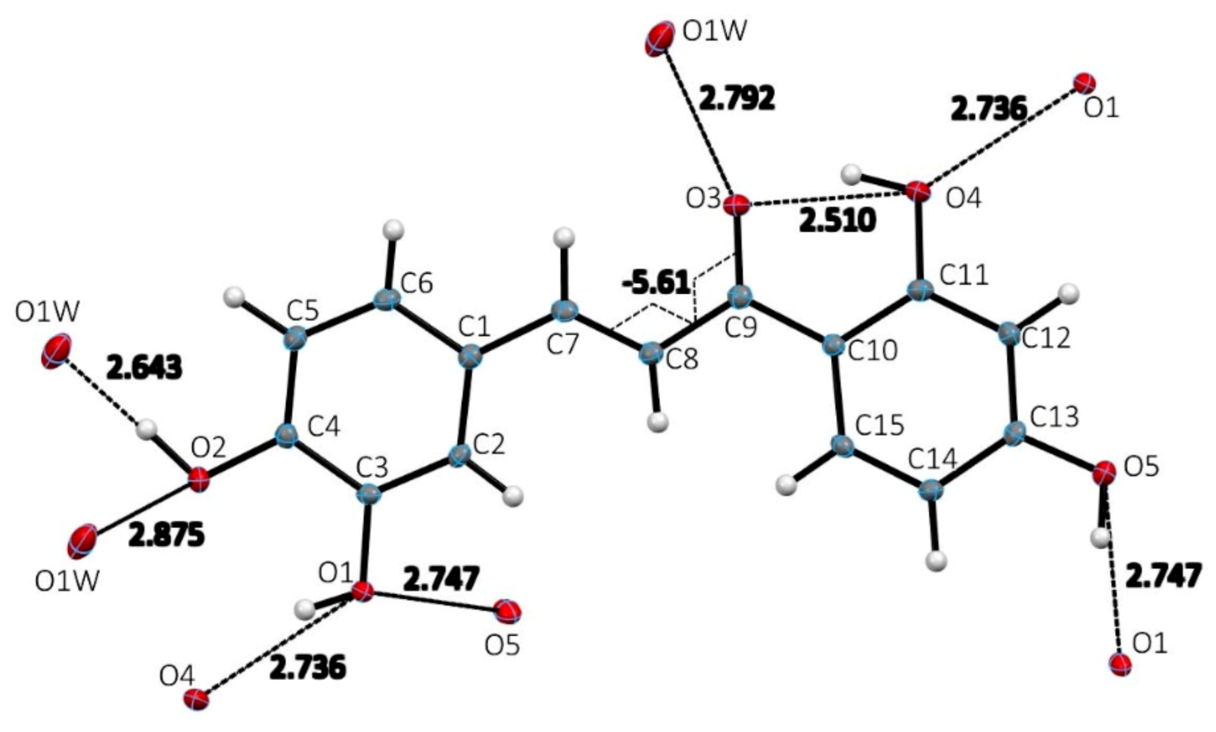 Molecules 26 06511 g005