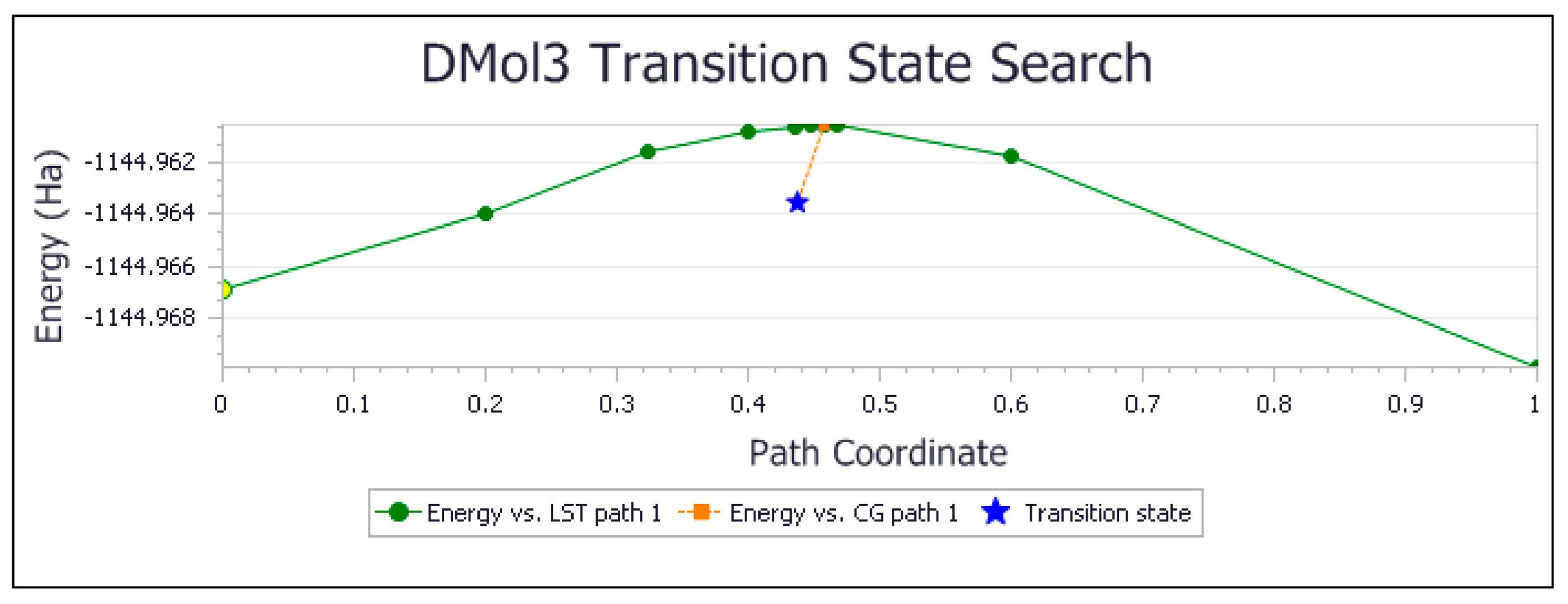 Molecules 26 06511 g017