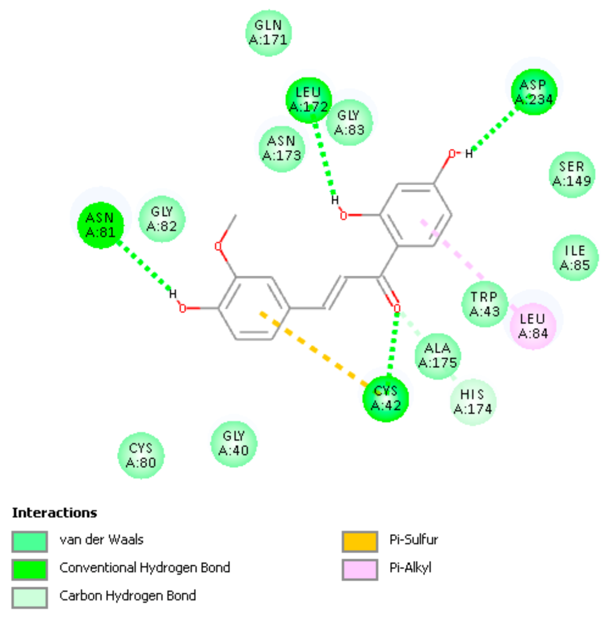 Molecules 26 06511 g024