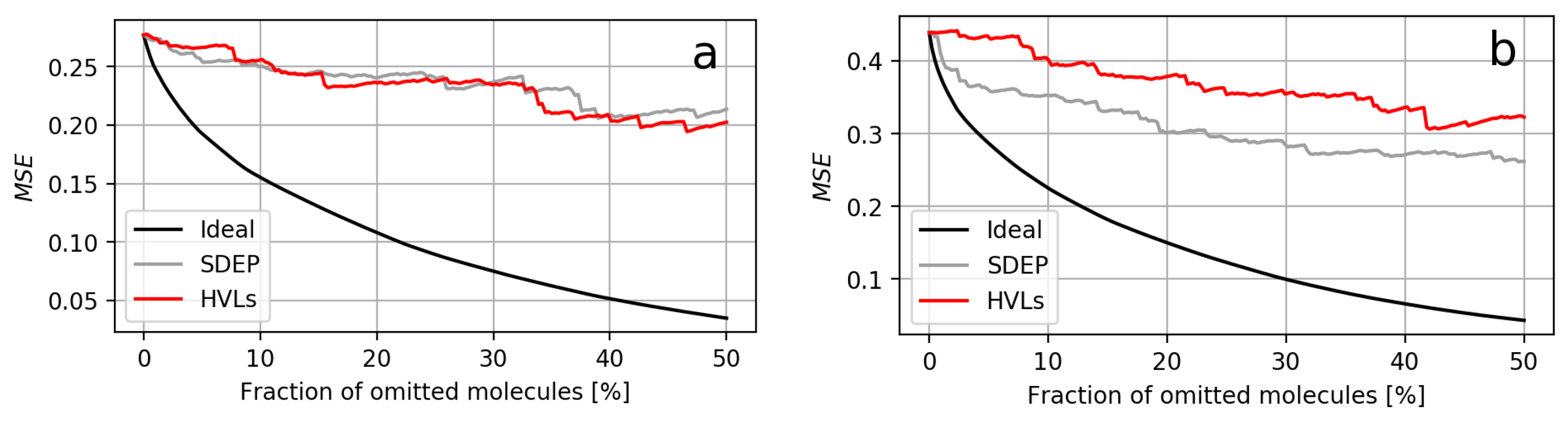 Molecules 26 06514 g002 Molecules 26 06514 g002