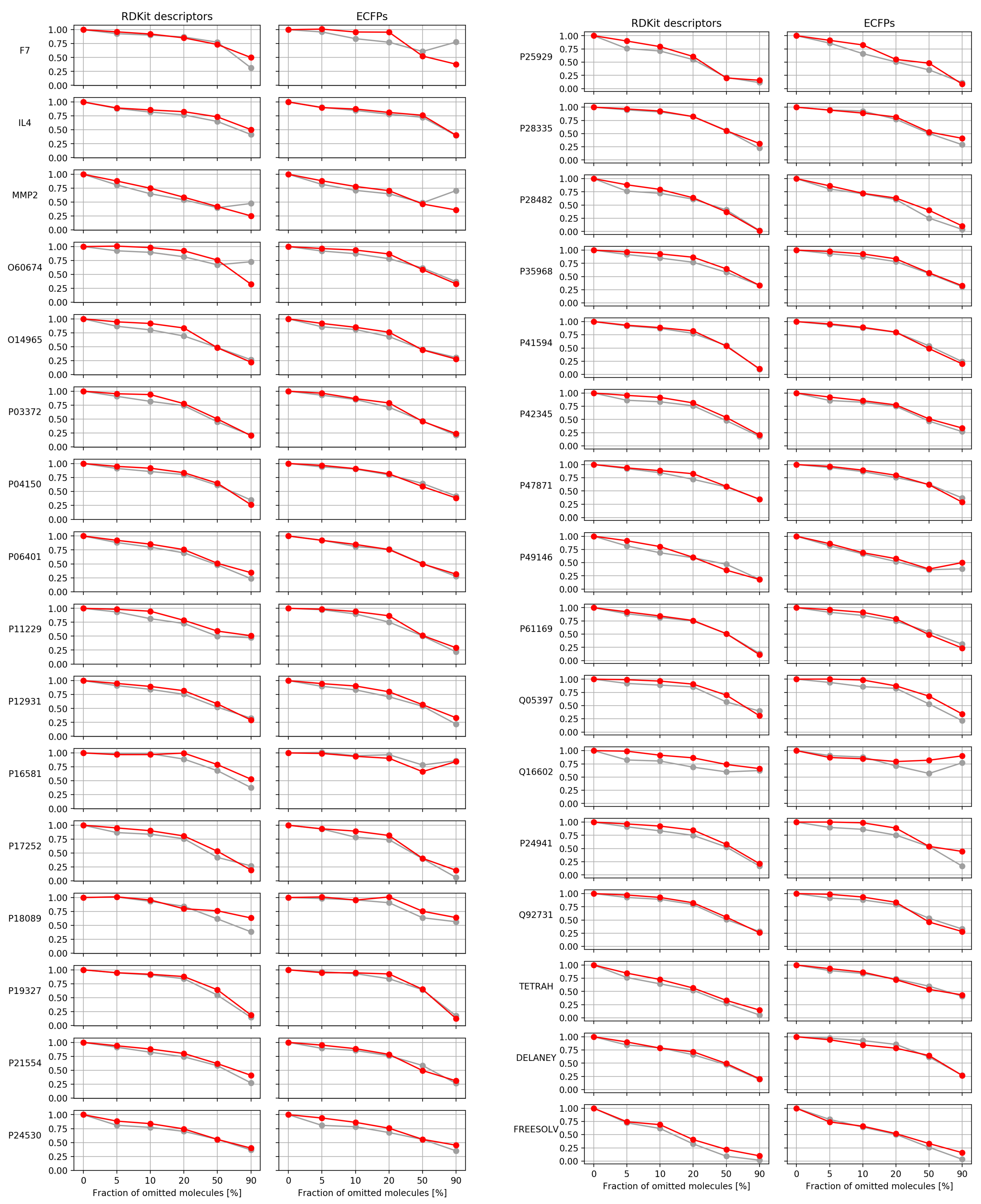 Molecules 26 06514 g006 Molecules 26 06514 g006