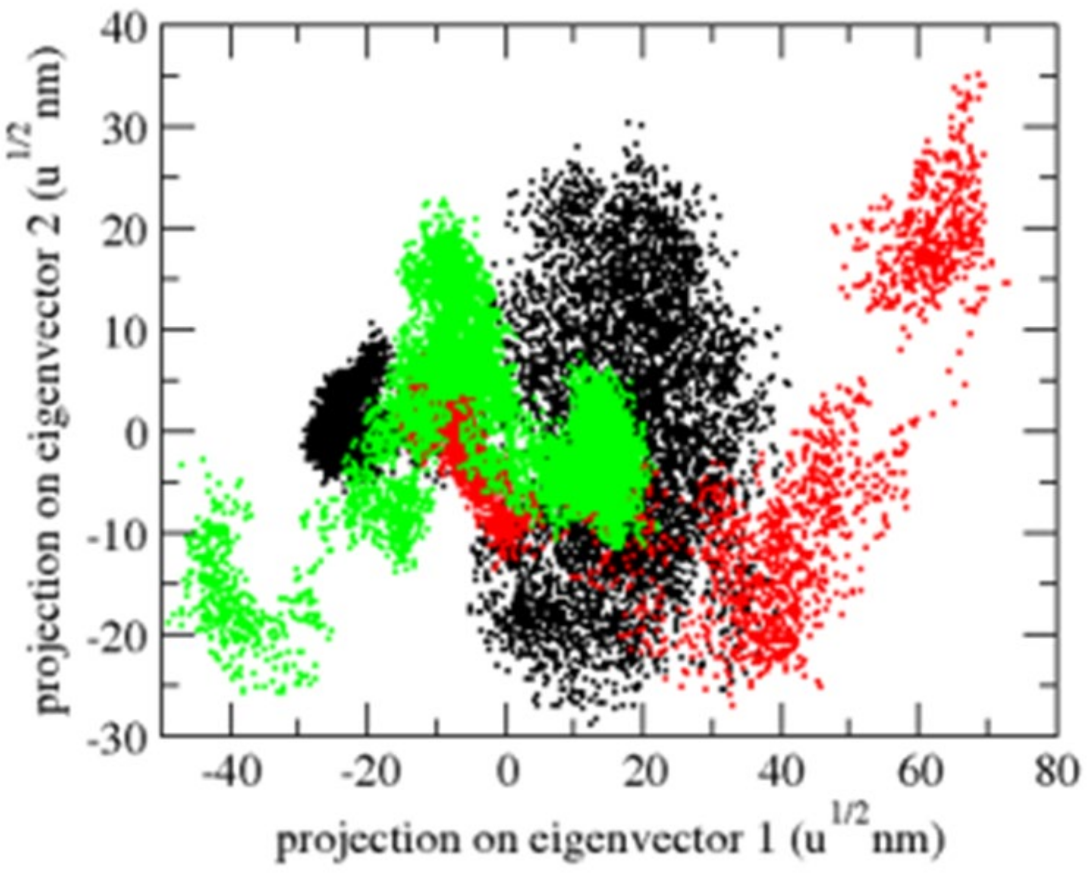Molecules 26 06517 g010