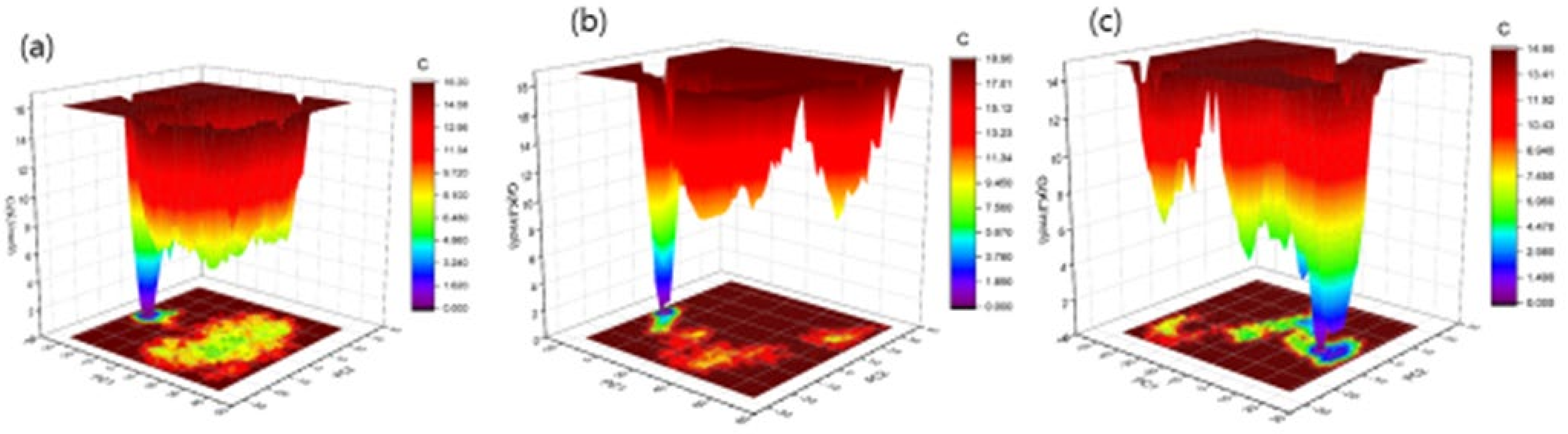 Molecules 26 06517 g011