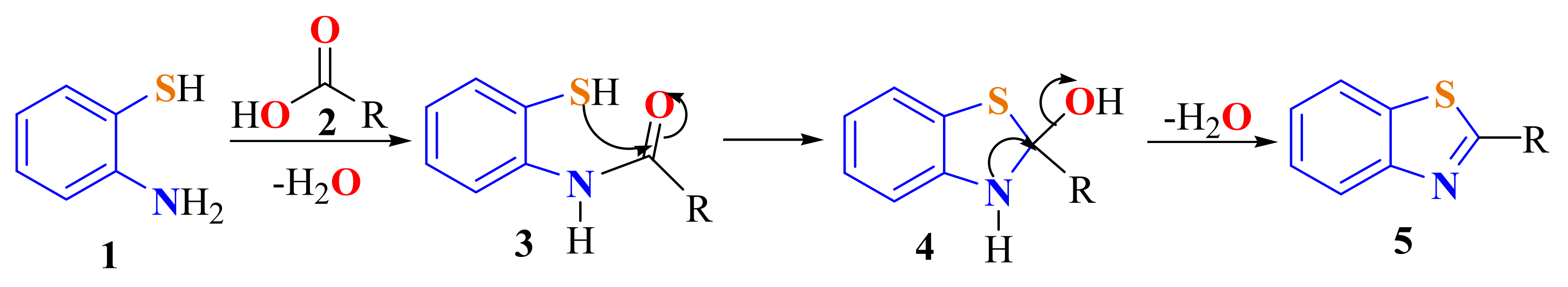 Molecules 26 06518 sch001 Molecules 26 06518 sch001