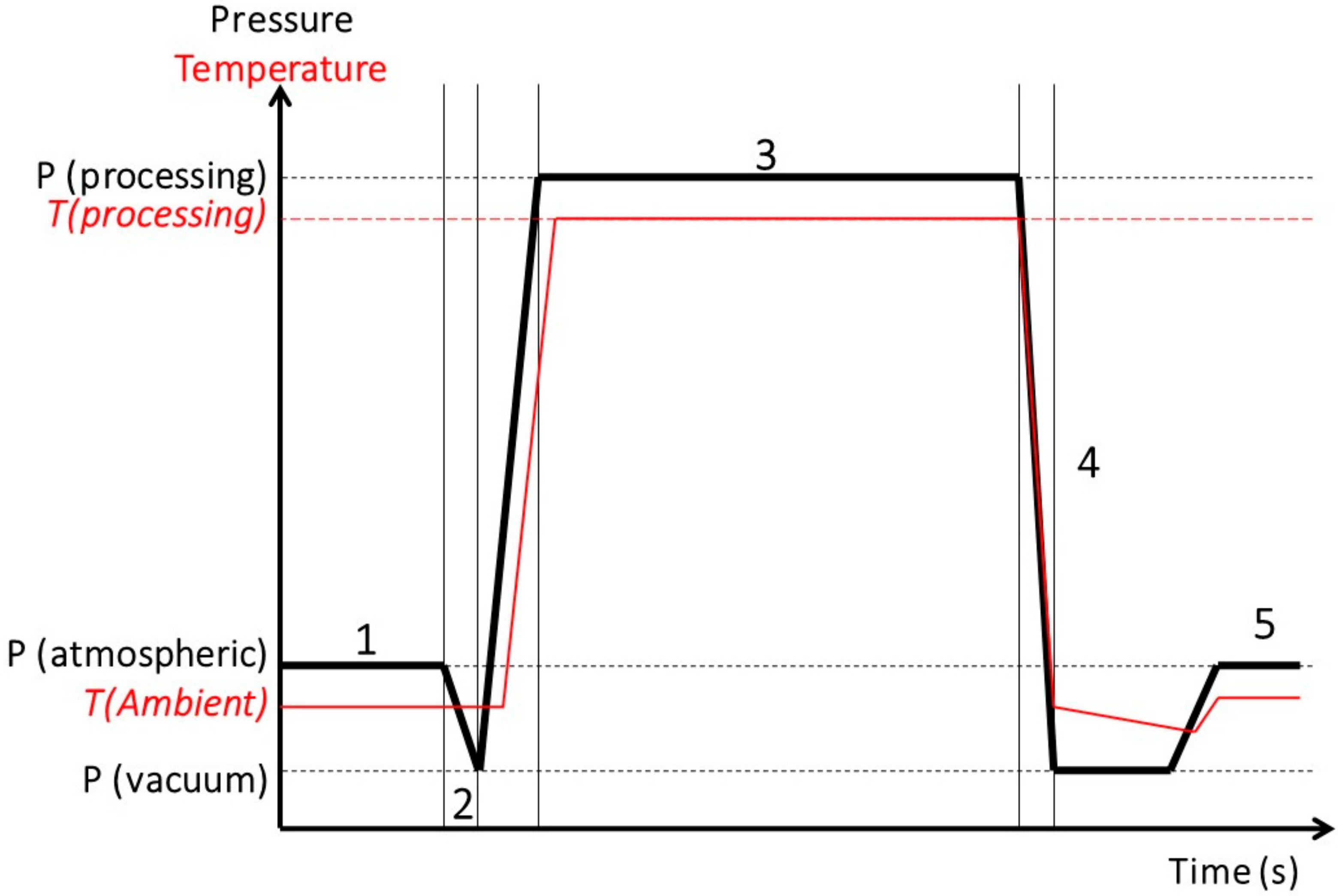 Molecules 26 06519 g002 Molecules 26 06519 g002