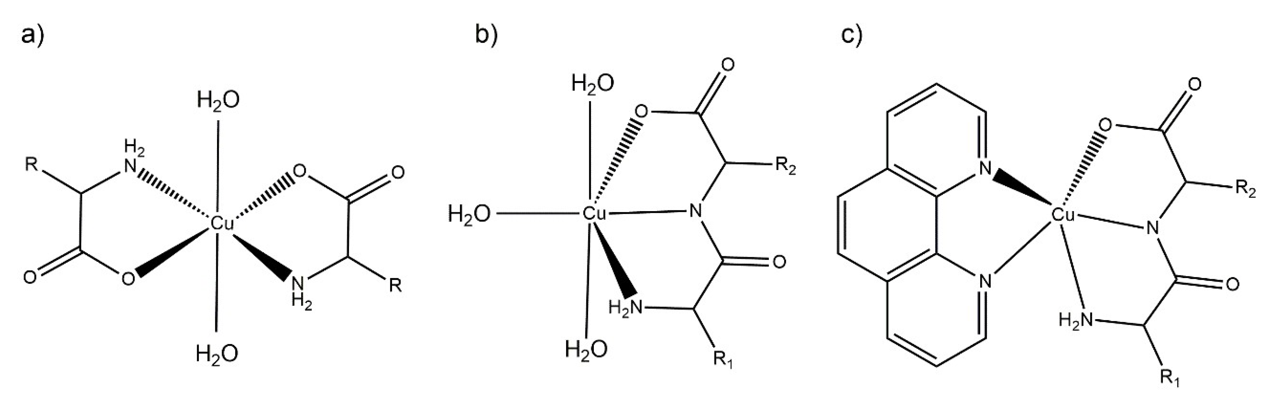 Molecules 26 06520 g003