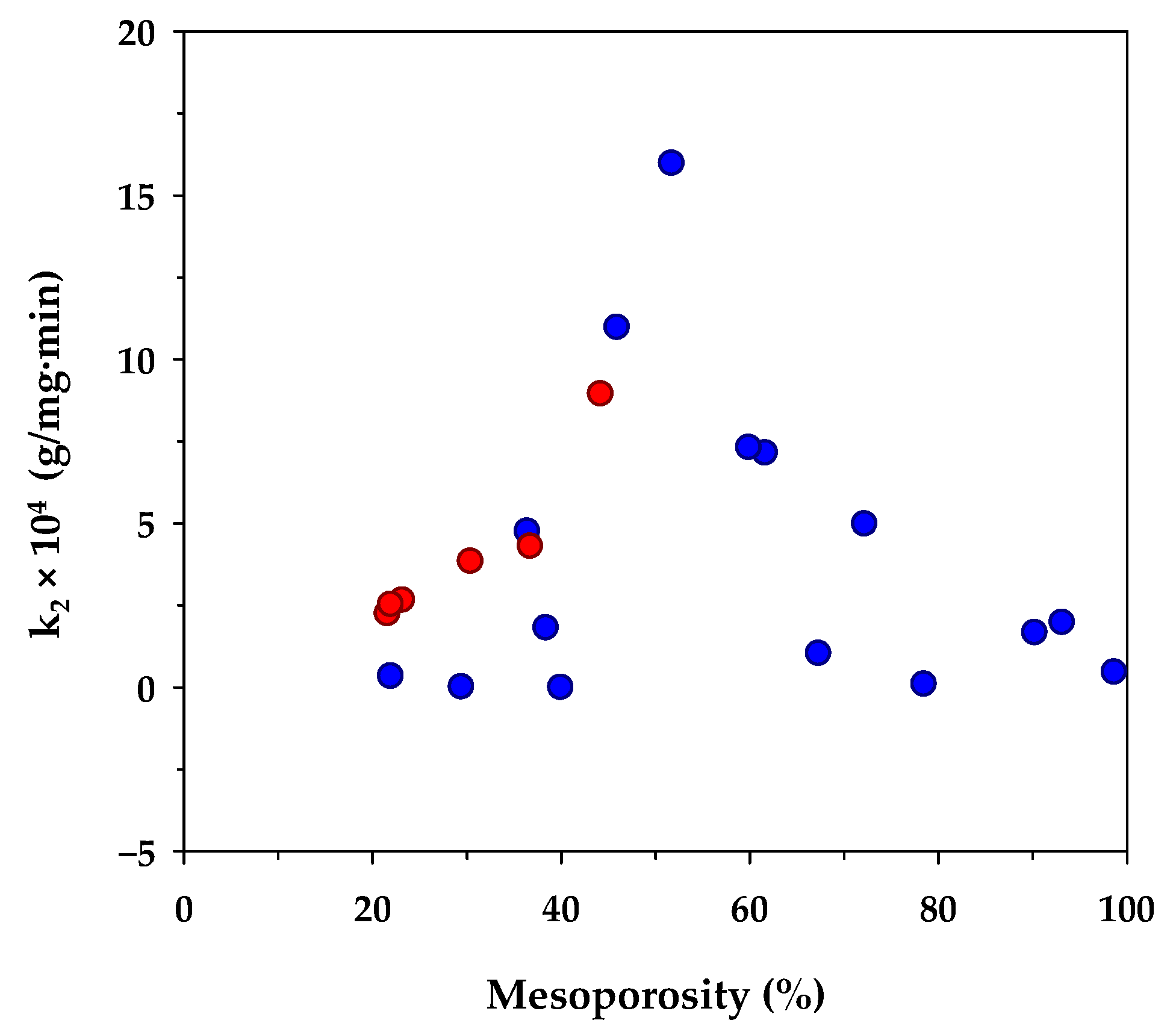 Molecules 26 06521 g003