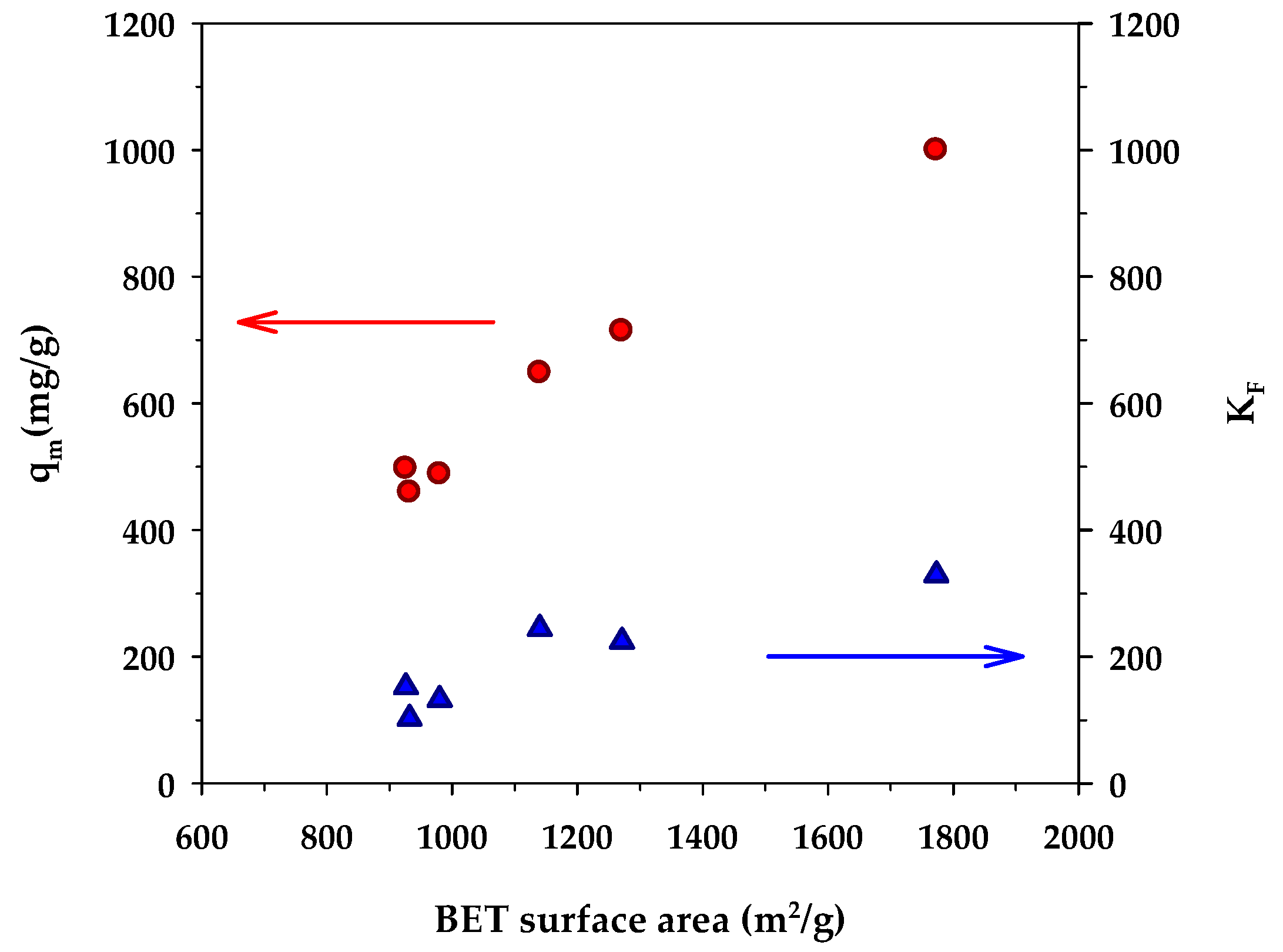 Molecules 26 06521 g005