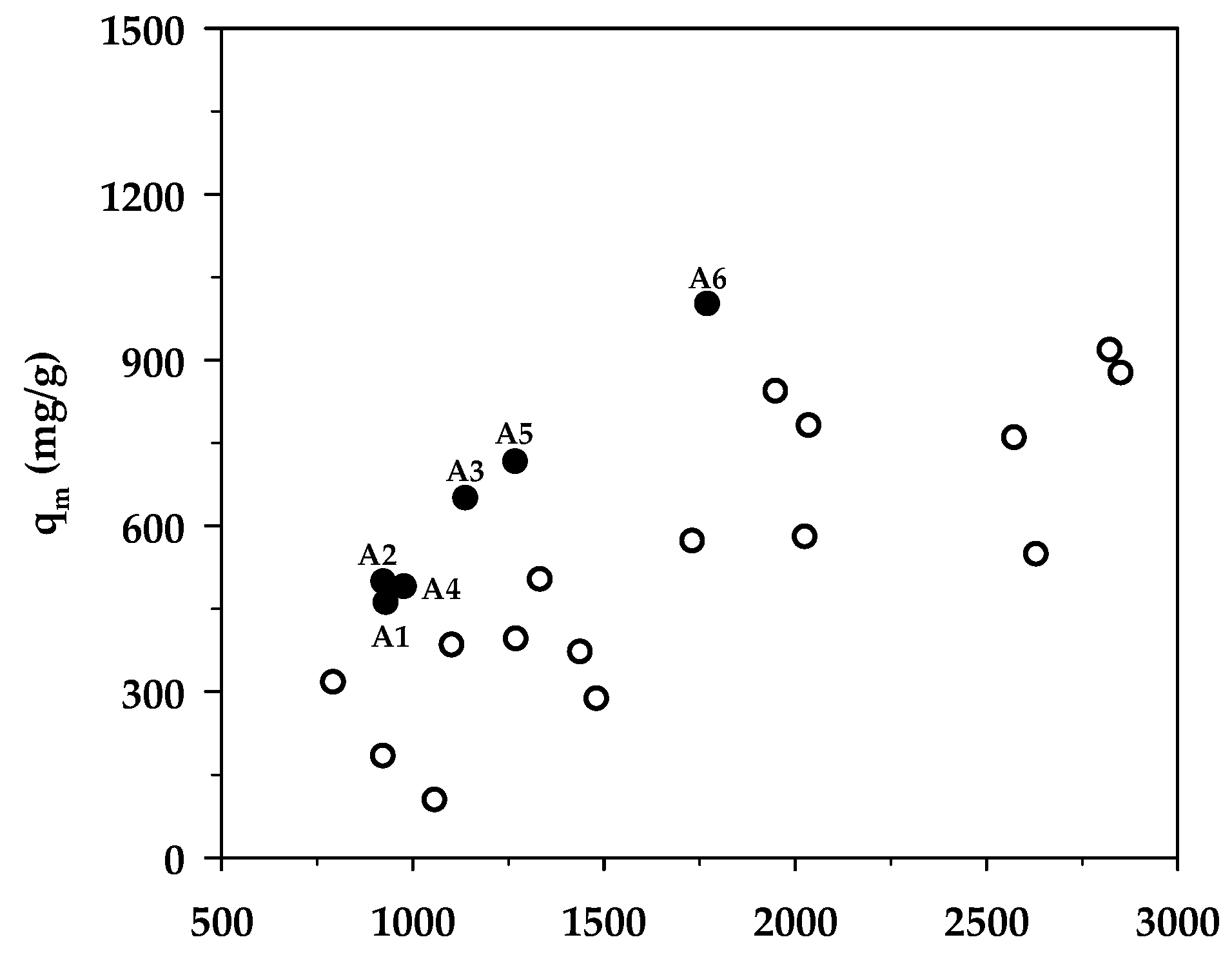 Molecules 26 06521 g008