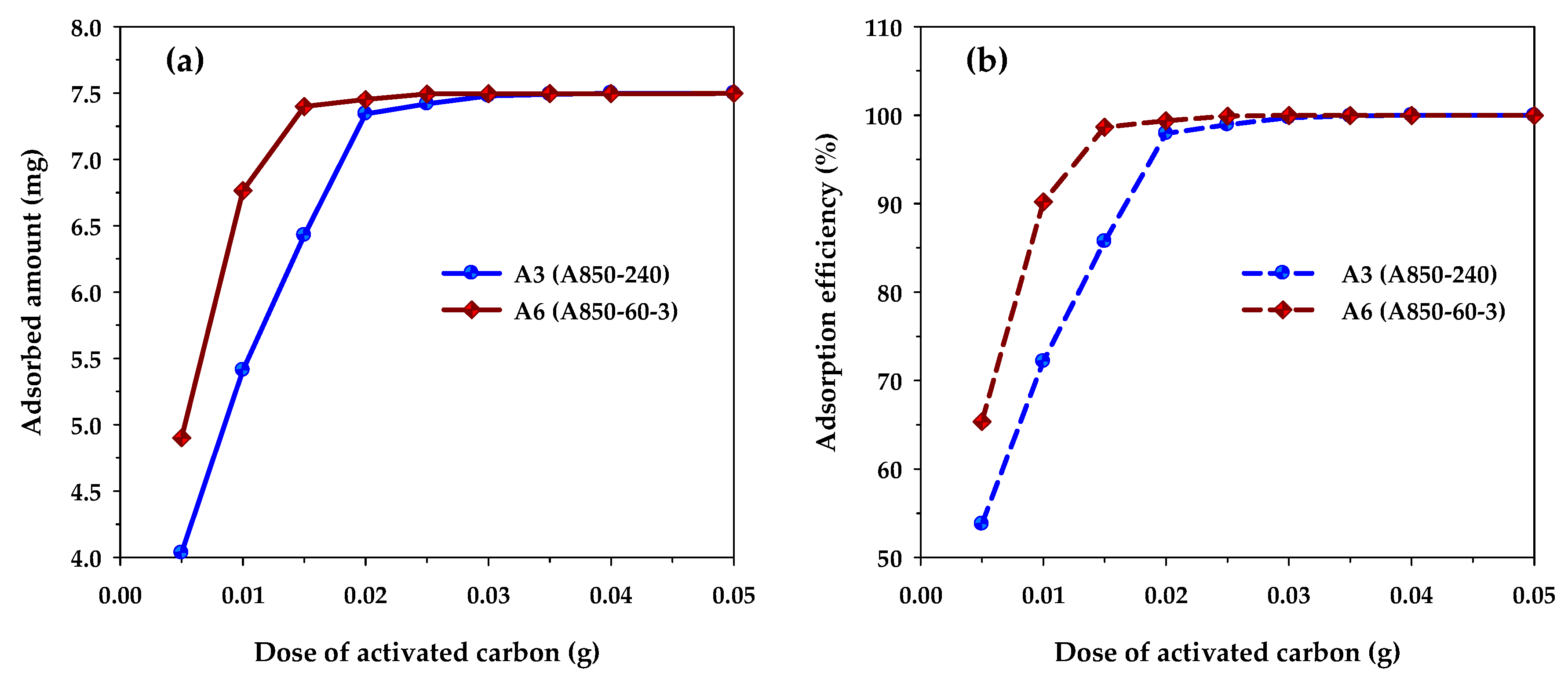 Molecules 26 06521 g009