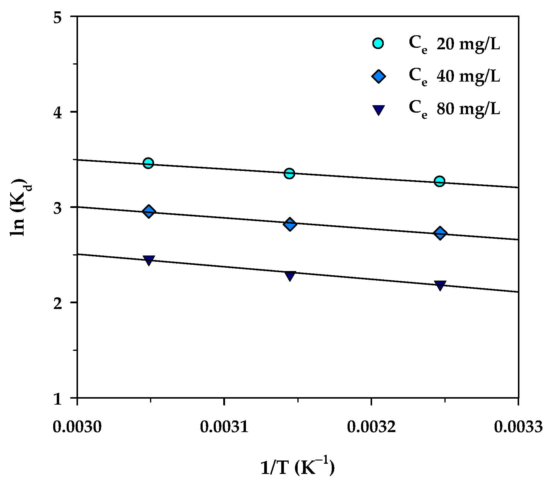 Molecules 26 06521 g012
