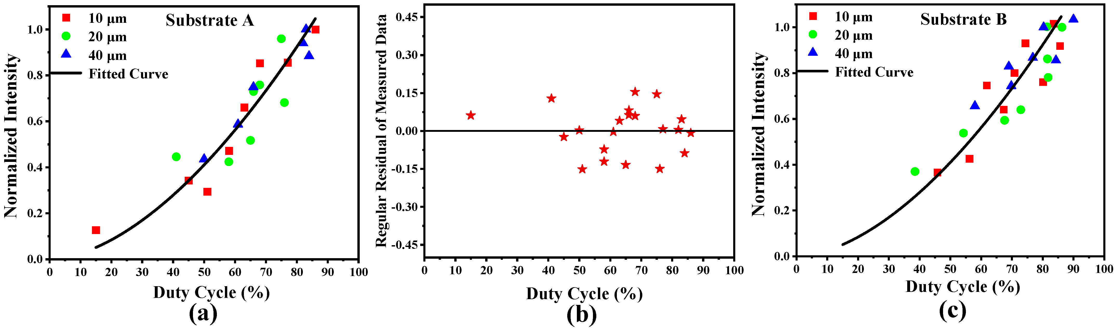 Molecules 26 06522 g009