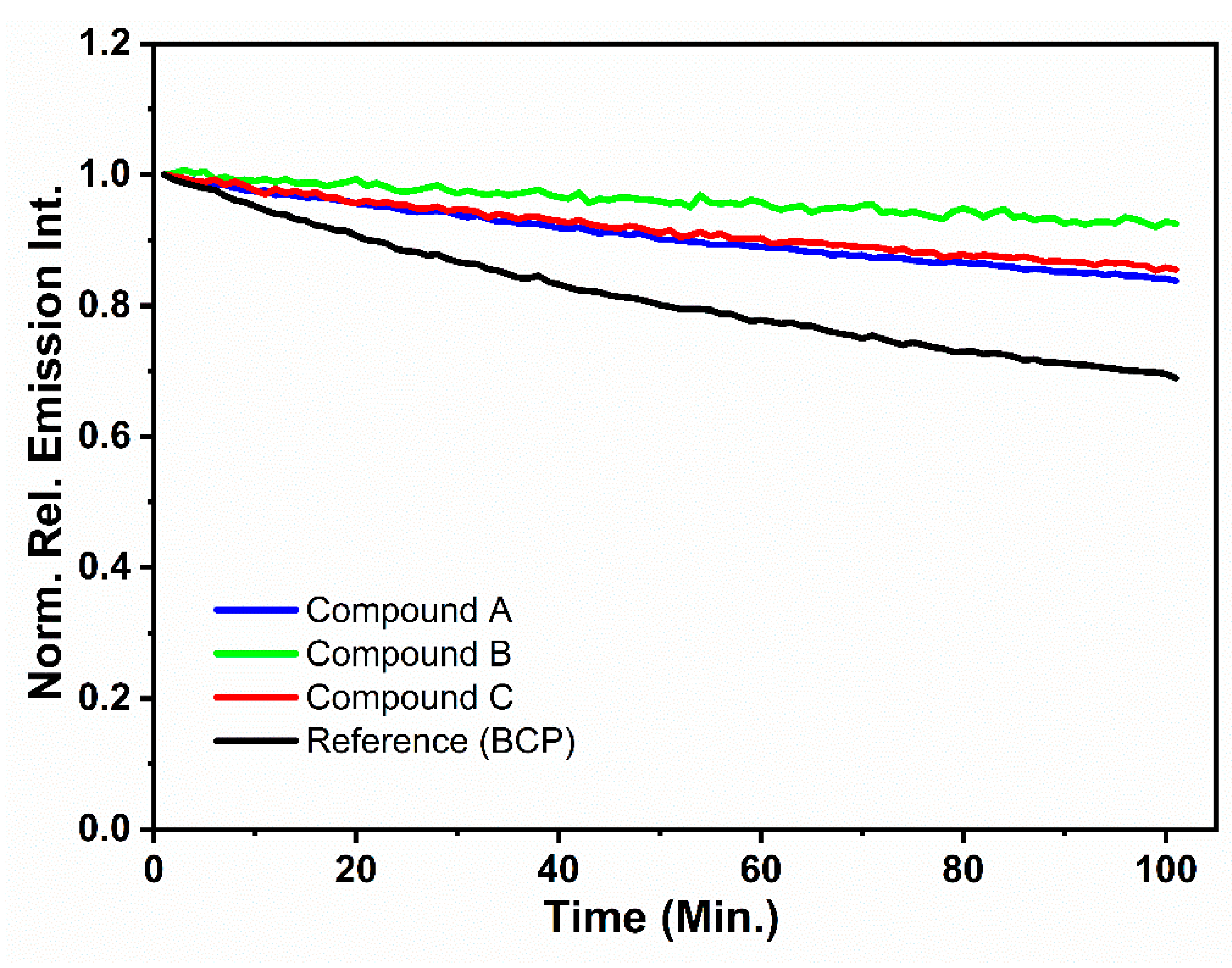 Molecules 26 06523 g003