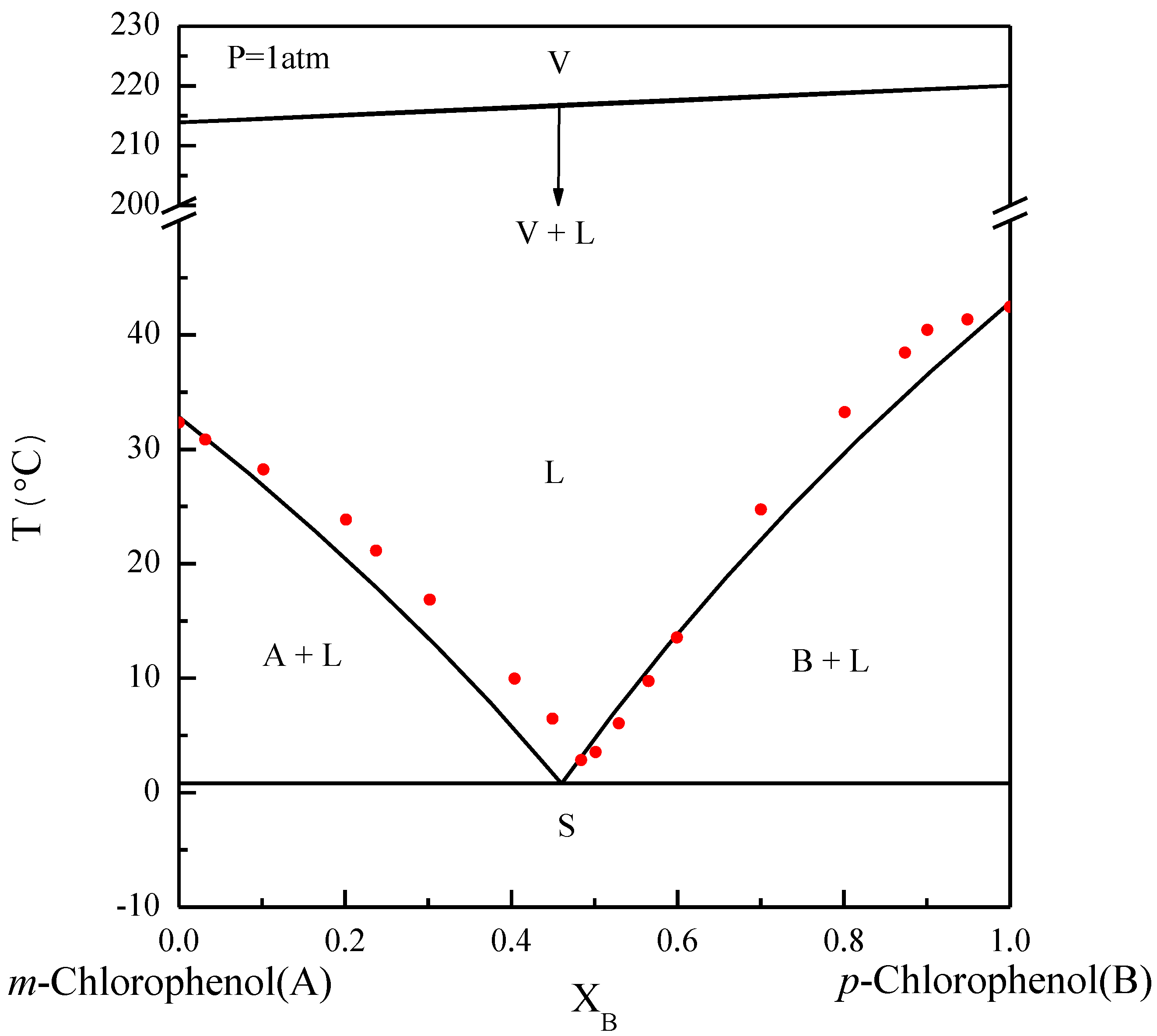 Molecules 26 06524 g001