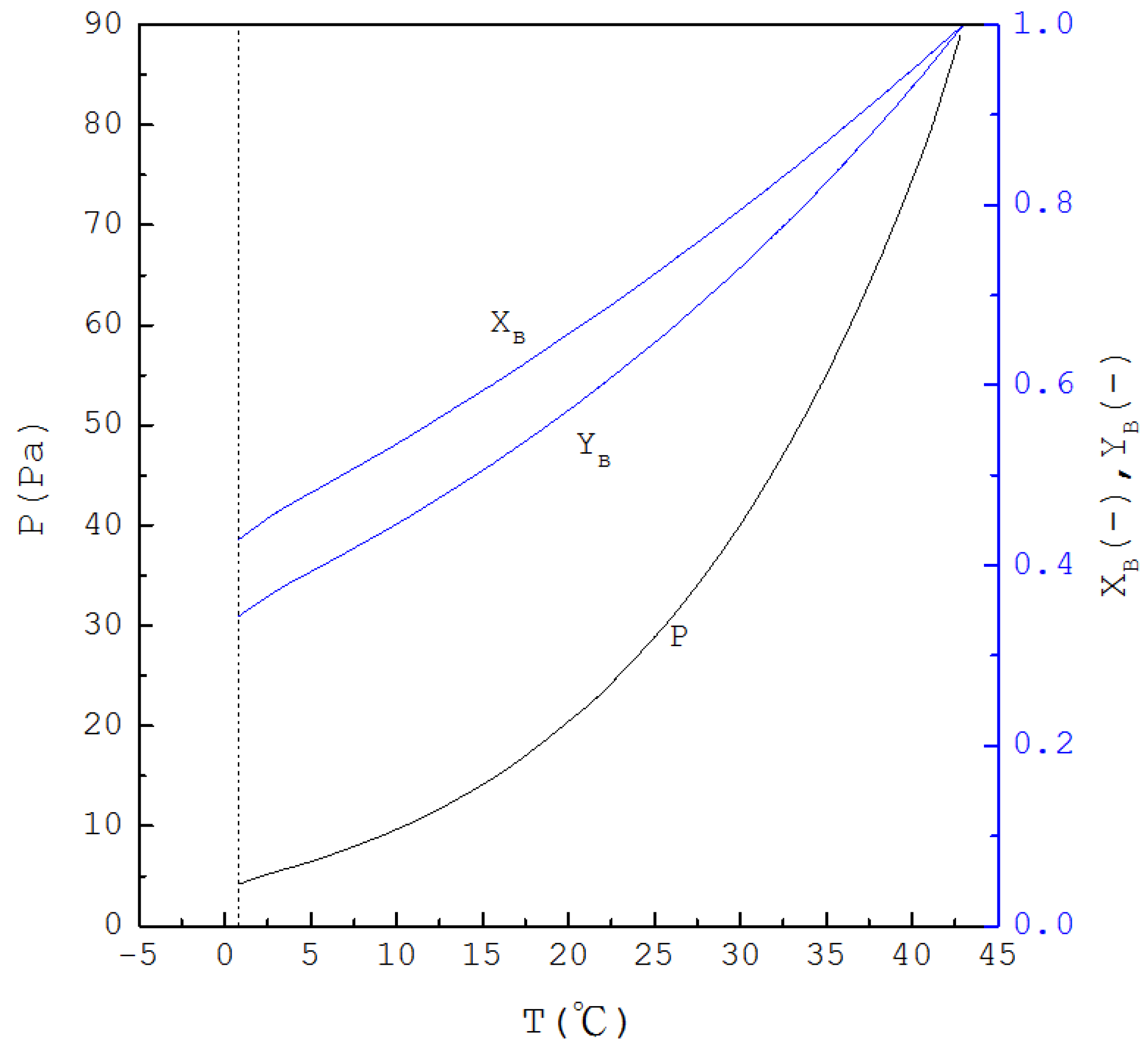 Molecules 26 06524 g002