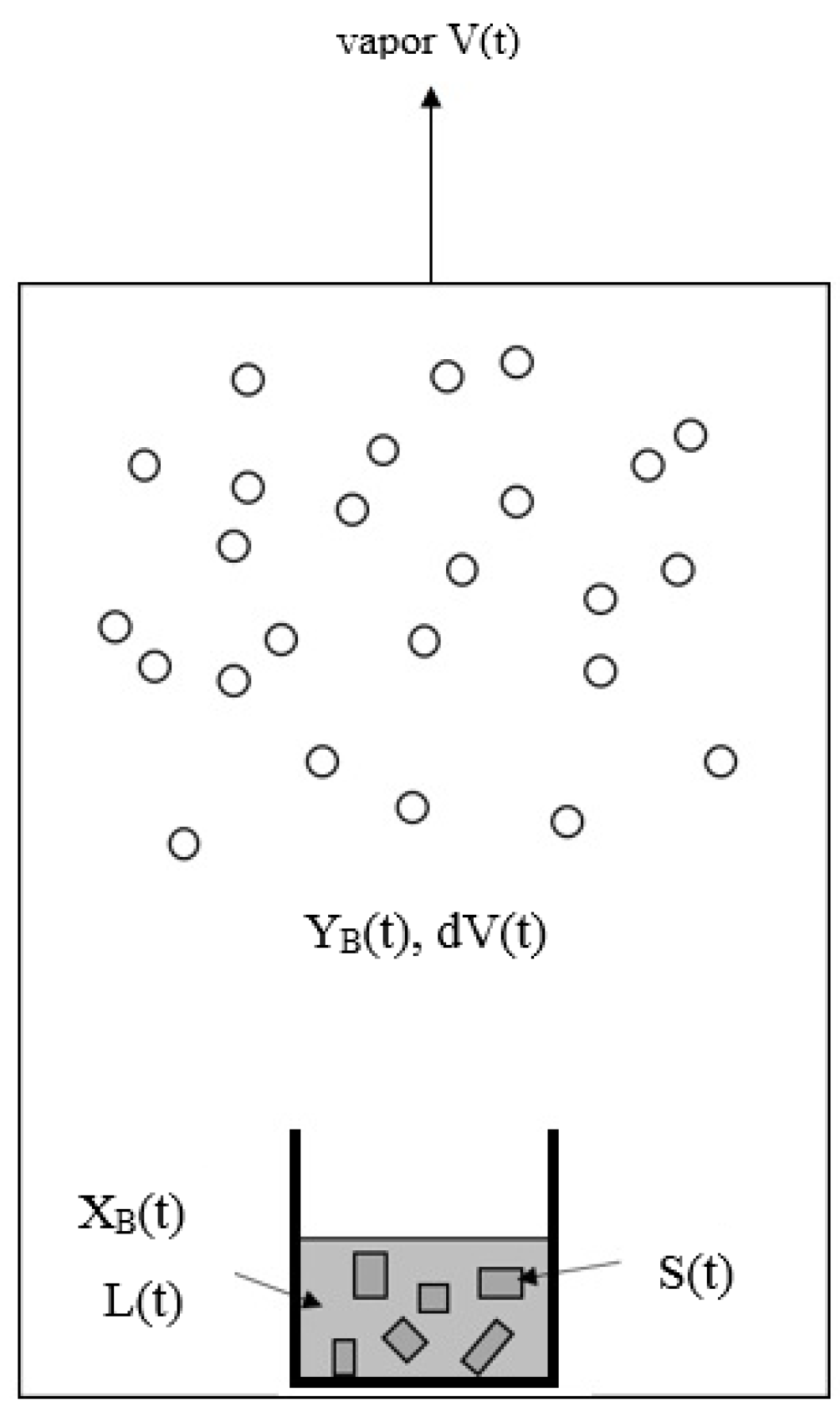 Molecules 26 06524 g003