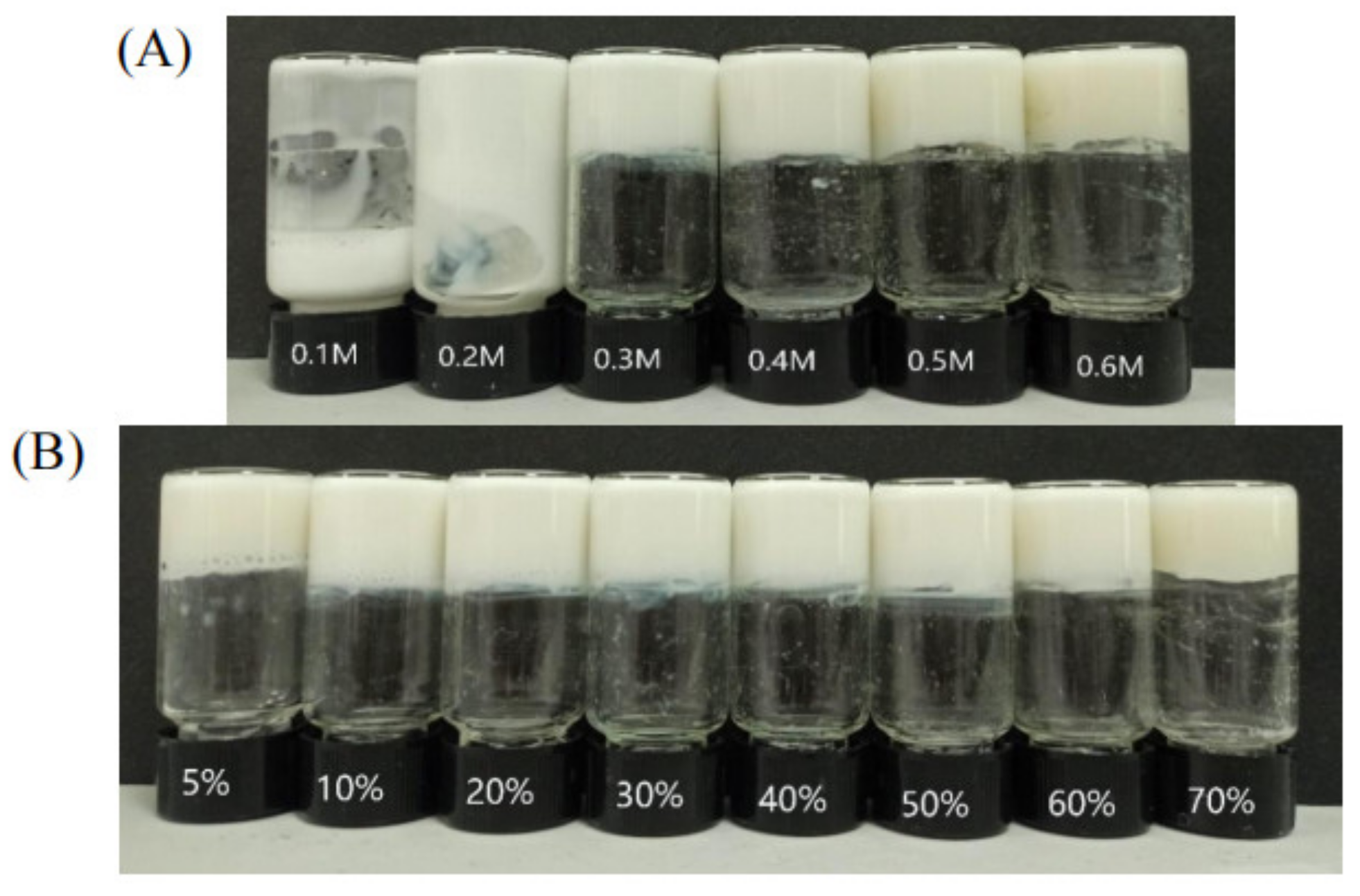Molecules 26 06526 g007