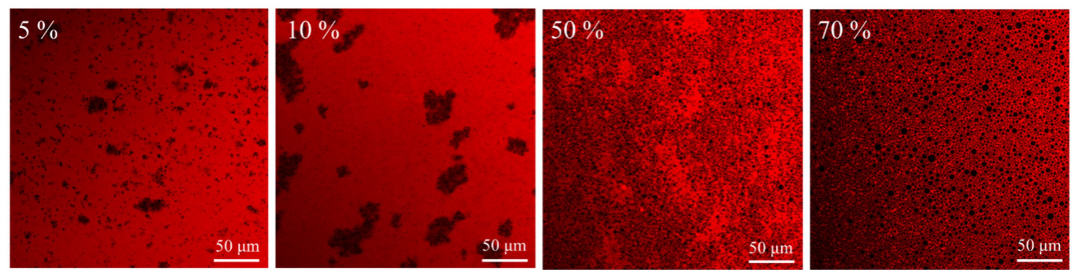 Molecules 26 06526 g008
