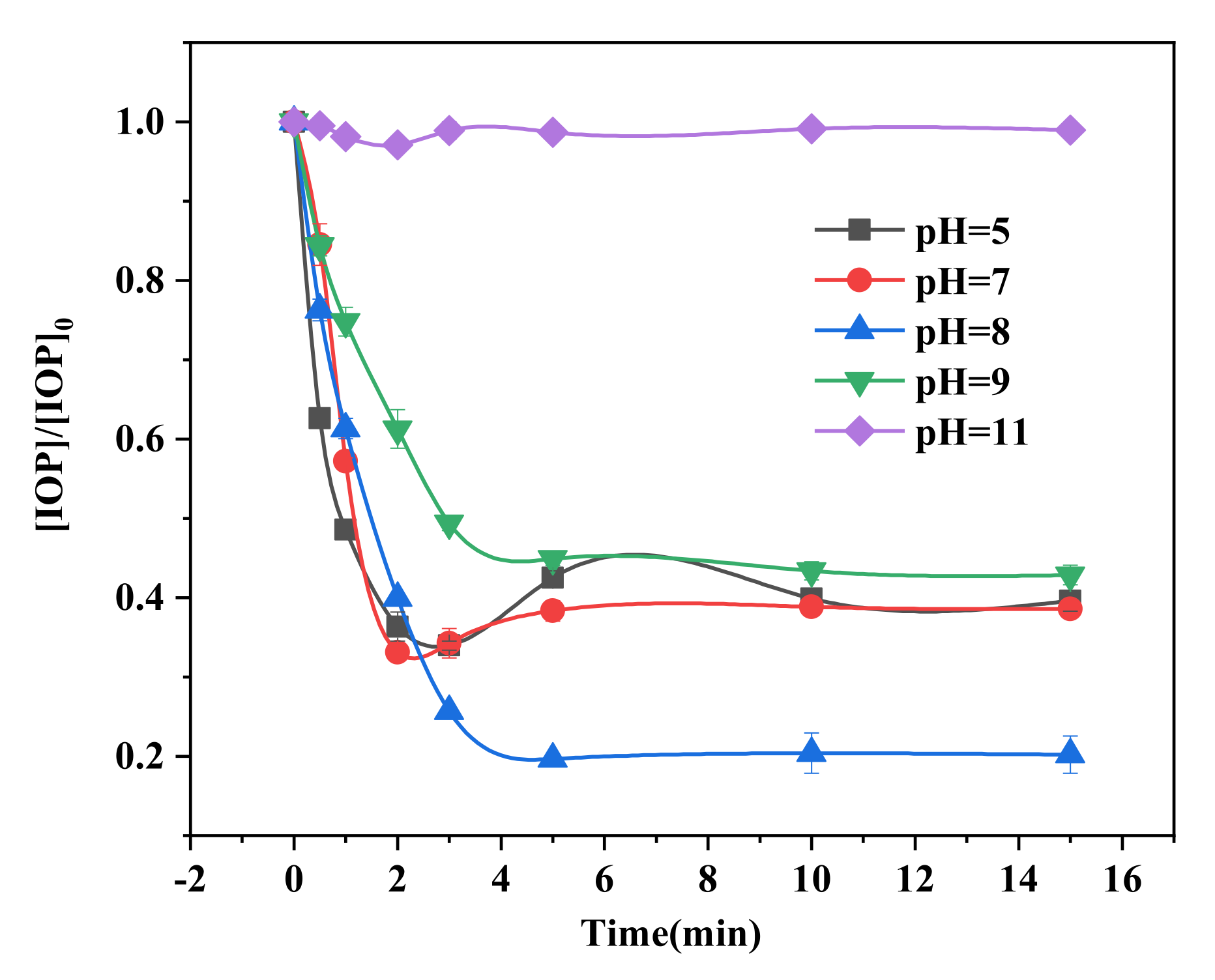 Molecules 26 06527 g003