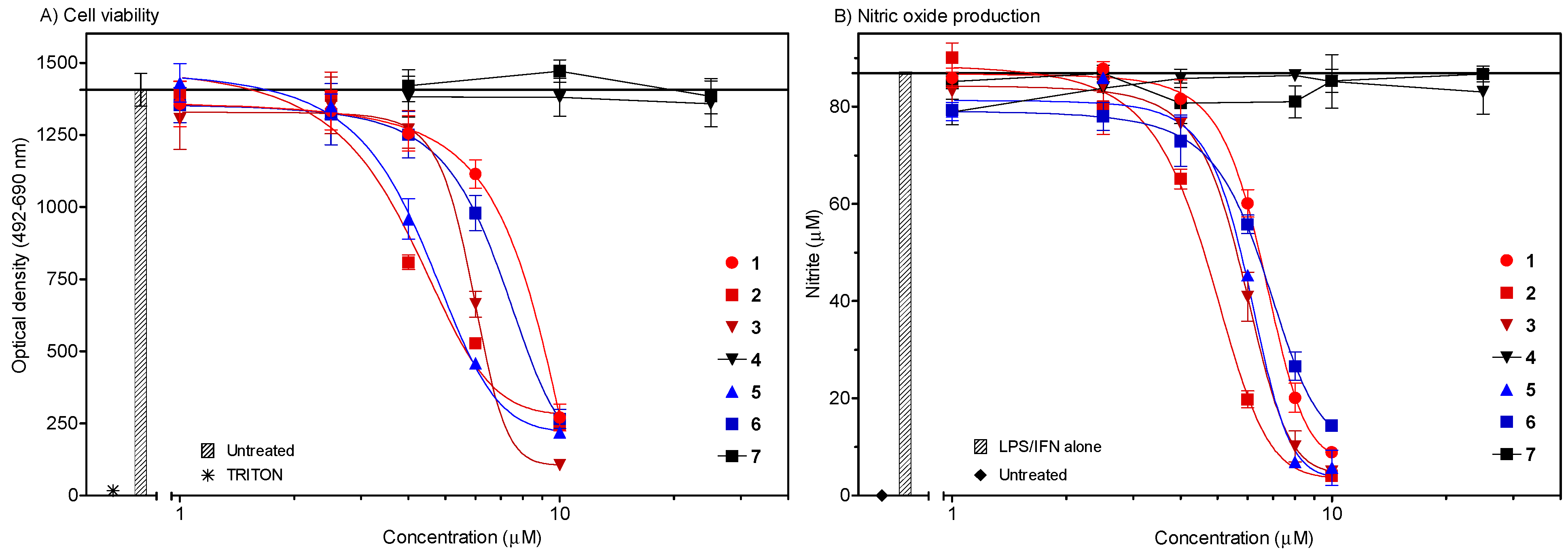 Molecules 26 06533 g003