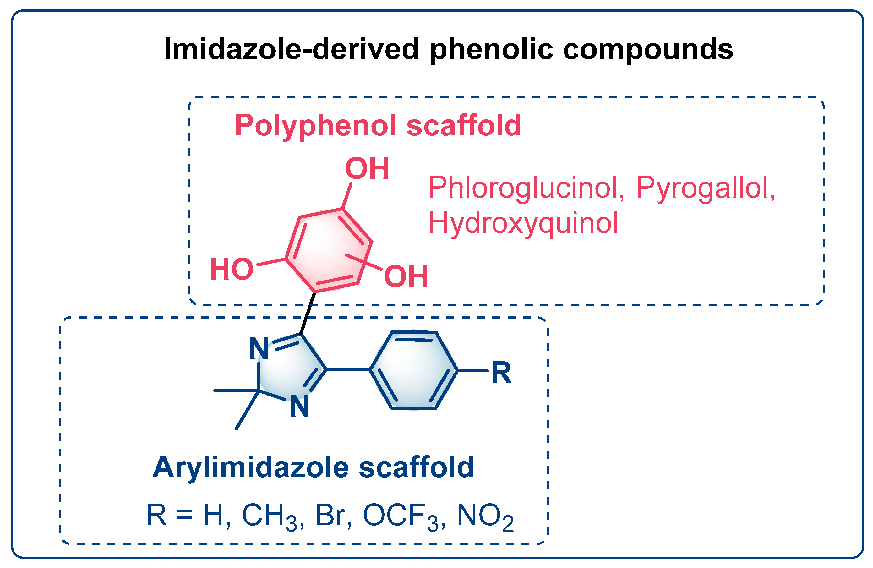 Molecules 26 06534 g003