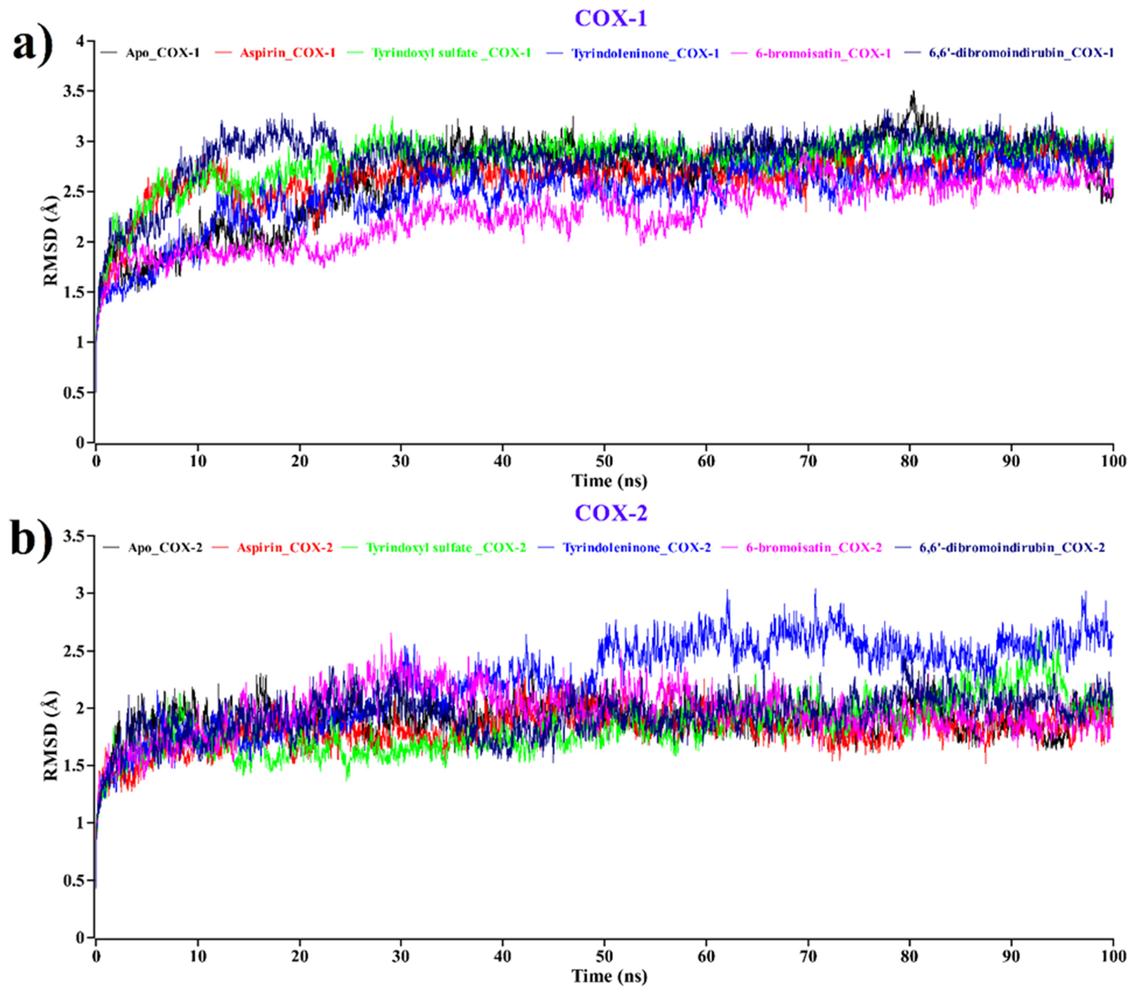 Molecules 26 06538 g004