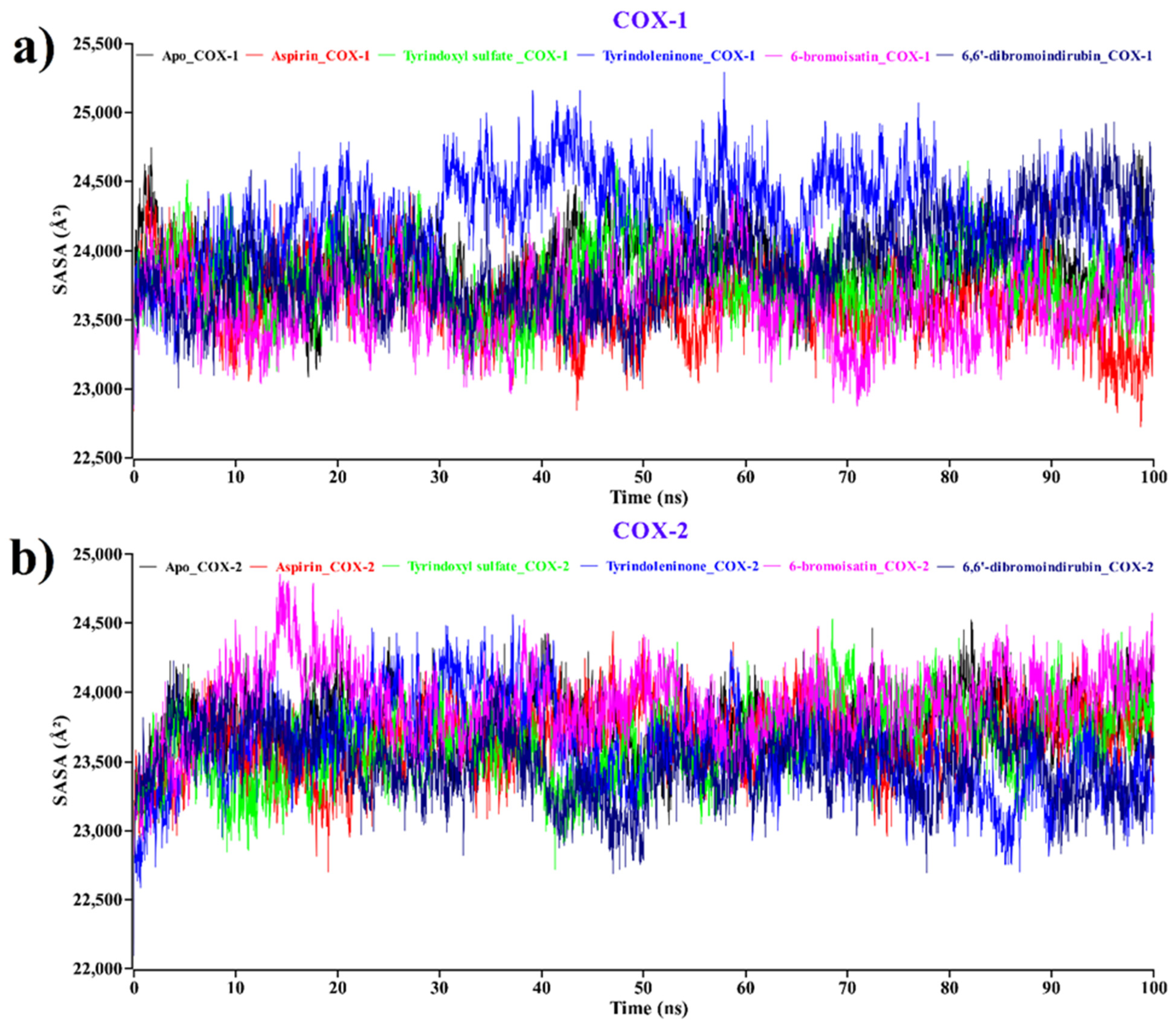 Molecules 26 06538 g006