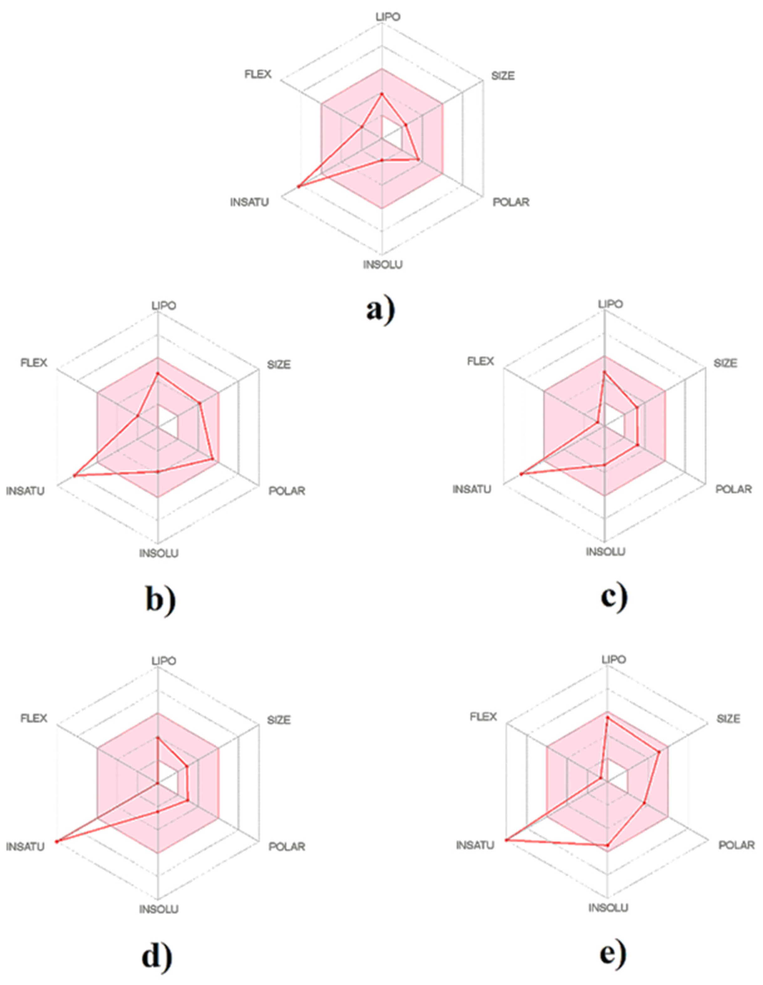 Molecules 26 06538 g009