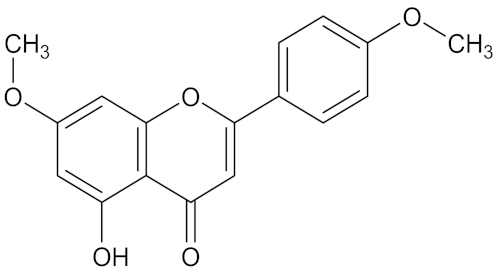 Molecules 26 06539 i005 Molecules 26 06539 i005