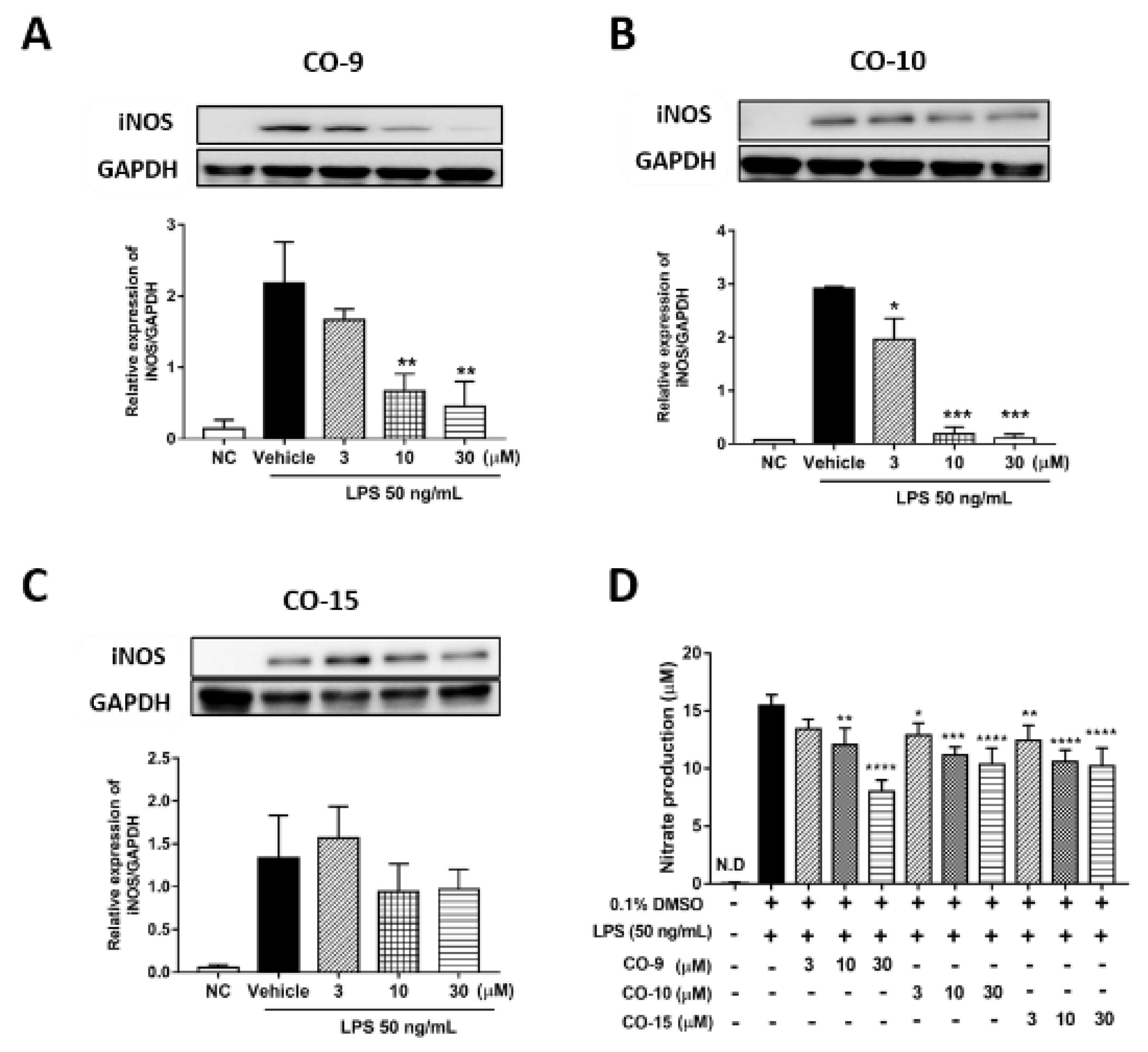 Molecules 26 06540 g003
