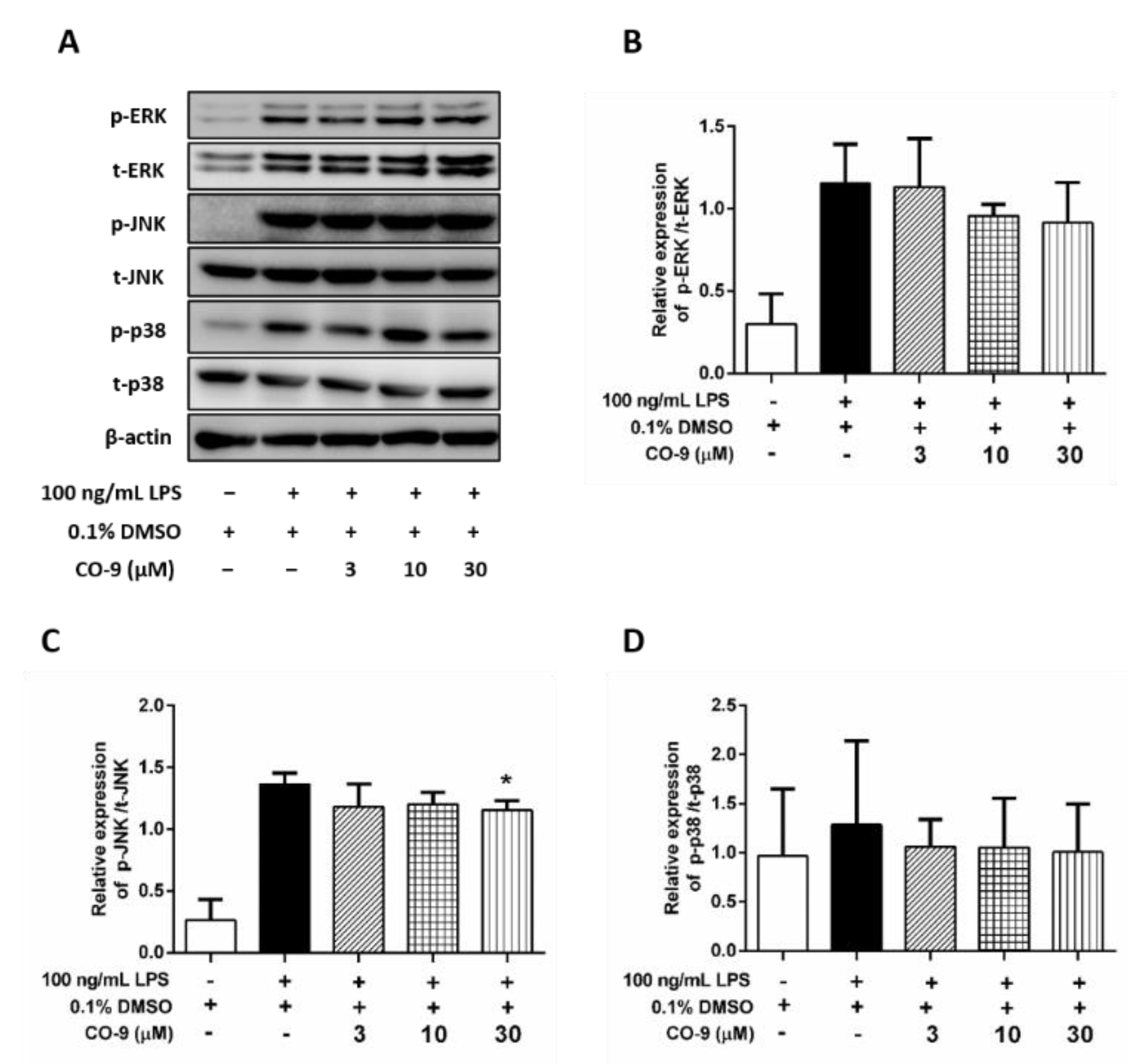 Molecules 26 06540 g005