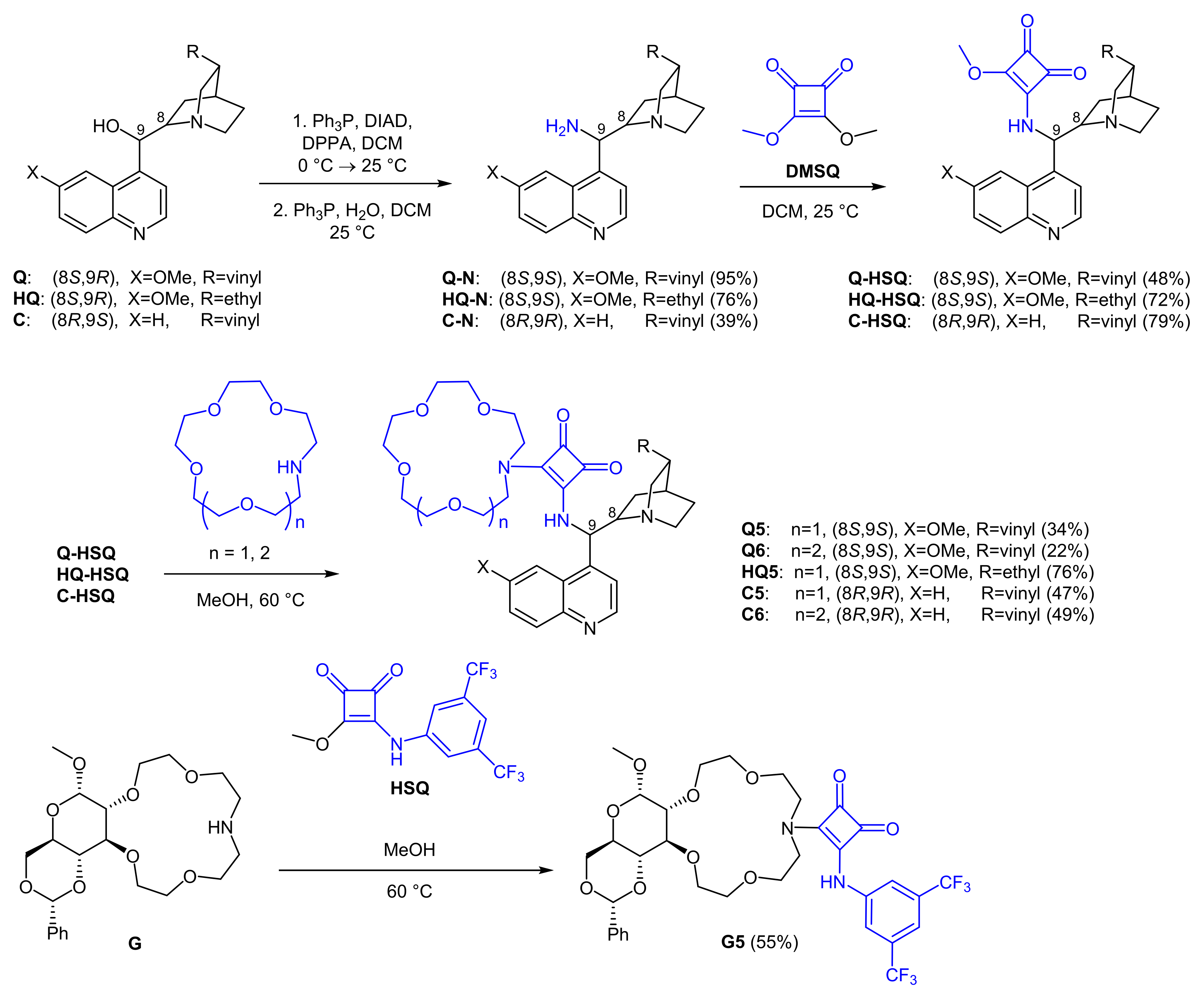 Molecules 26 06542 sch001